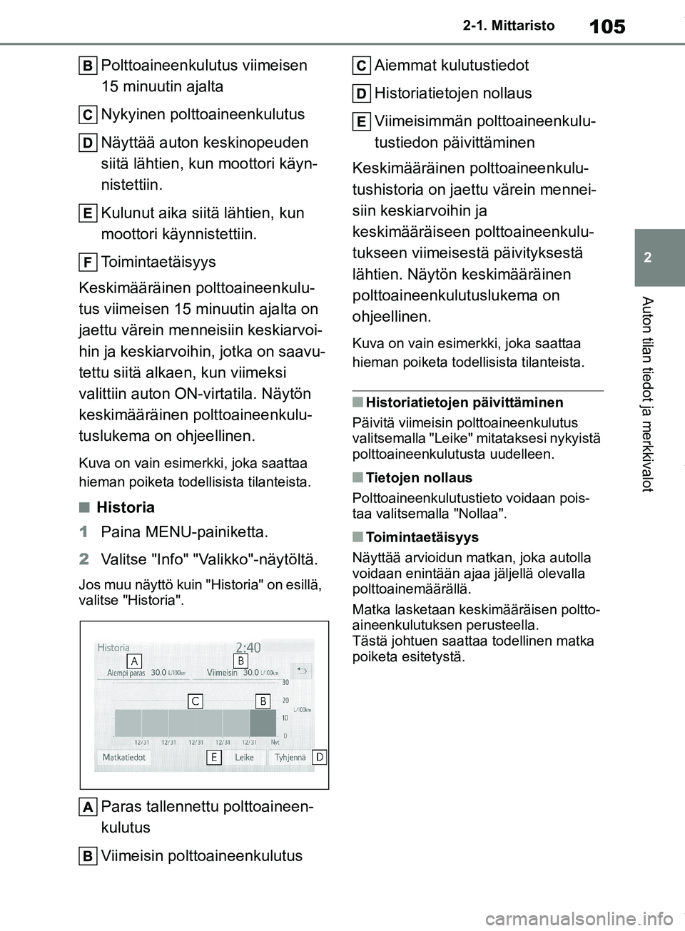 TOYOTA COROLLA HATCHBACK 2019 Omistajan Käsikirja (in Finnish) 105
2
COROLLA_TMUK_EE 2-1. Mittaristo
Auton tilan tiedot ja merkkivalot
Polttoaineenkulutus viimeisen
15 minuutin ajalta
Nykyinen polttoaineenkulutus
Näyttää auton keskinopeuden
siitä lähtien, TOYOTA COROLLA HATCHBACK 2019 Omistajan Käsikirja (in Finnish) 105
2
COROLLA_TMUK_EE 2-1. Mittaristo
Auton tilan tiedot ja merkkivalot
Polttoaineenkulutus viimeisen
15 minuutin ajalta
Nykyinen polttoaineenkulutus
Näyttää auton keskinopeuden
siitä lähtien,