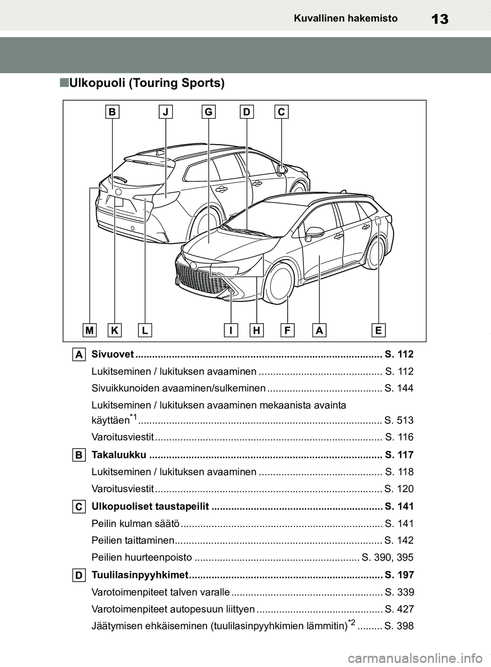 TOYOTA COROLLA HATCHBACK 2019 Omistajan Käsikirja (in Finnish) 13
COROLLA_TMUK_EEKuvallinen hakemisto
nUlkopuoli (Touring Sports)
Sivuovet ........................................................................................ S. 112
Lukitseminen / lukituksen av TOYOTA COROLLA HATCHBACK 2019 Omistajan Käsikirja (in Finnish) 13
COROLLA_TMUK_EEKuvallinen hakemisto
nUlkopuoli (Touring Sports)
Sivuovet ........................................................................................ S. 112
Lukitseminen / lukituksen av