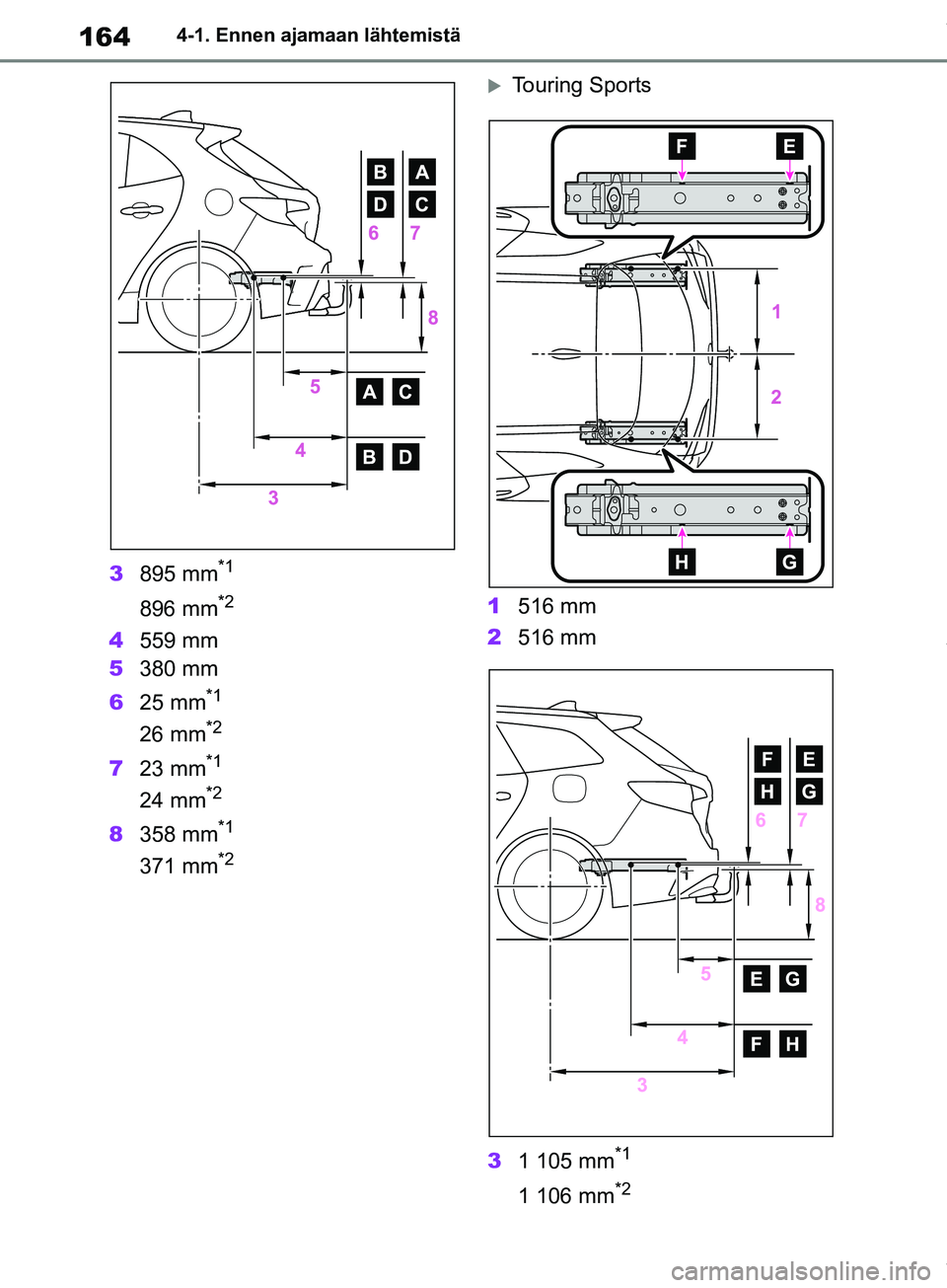 TOYOTA COROLLA HATCHBACK 2019 Omistajan Käsikirja (in Finnish) 164
COROLLA_TMUK_EE4-1. Ennen ajamaan lähtemistä
3
895 mm*1
896 mm*2
4559 mm
5 380 mm
6 25 mm
*1
26 mm*2
723 mm*1
24 mm*2
8358 mm*1
371 mm*2
Touring Sports
1 516 mm
2 516 mm
3 1 105 mm
*1
1 106 TOYOTA COROLLA HATCHBACK 2019 Omistajan Käsikirja (in Finnish) 164
COROLLA_TMUK_EE4-1. Ennen ajamaan lähtemistä
3
895 mm*1
896 mm*2
4559 mm
5 380 mm
6 25 mm
*1
26 mm*2
723 mm*1
24 mm*2
8358 mm*1
371 mm*2
Touring Sports
1 516 mm
2 516 mm
3 1 105 mm
*1
1 106