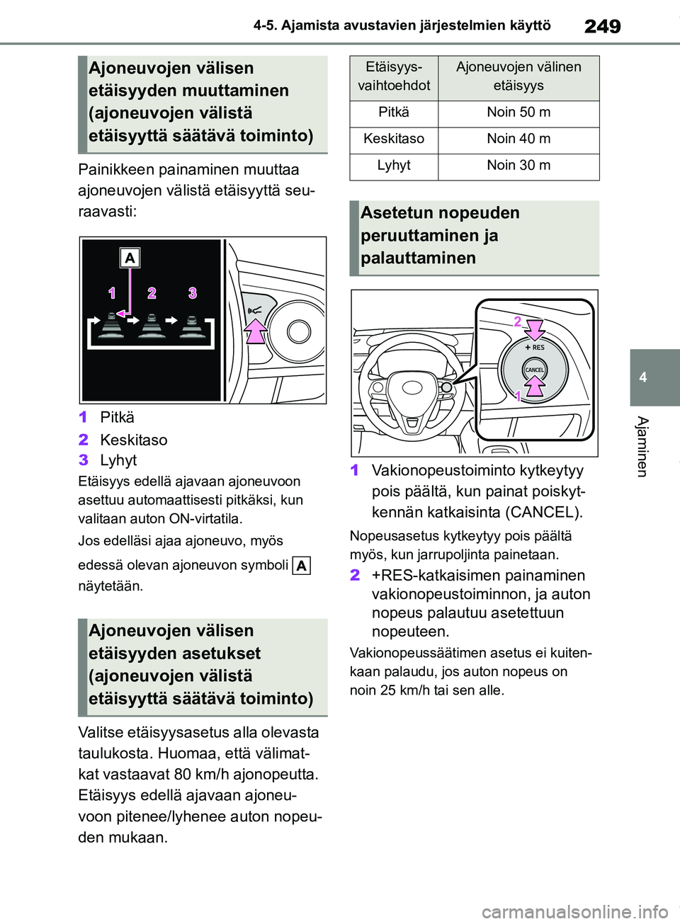 TOYOTA COROLLA HATCHBACK 2019 Omistajan Käsikirja (in Finnish) 249
4
COROLLA_TMUK_EE 4-5. Ajamista avustavien järjestelmien käyttö
Ajaminen
Painikkeen painaminen muuttaa
ajoneuvojen välistä etäisyyttä seu-
raavasti:
1
Pitkä
2 Keskitaso
3 Lyhyt
Etäisyys TOYOTA COROLLA HATCHBACK 2019 Omistajan Käsikirja (in Finnish) 249
4
COROLLA_TMUK_EE 4-5. Ajamista avustavien järjestelmien käyttö
Ajaminen
Painikkeen painaminen muuttaa
ajoneuvojen välistä etäisyyttä seu-
raavasti:
1
Pitkä
2 Keskitaso
3 Lyhyt
Etäisyys