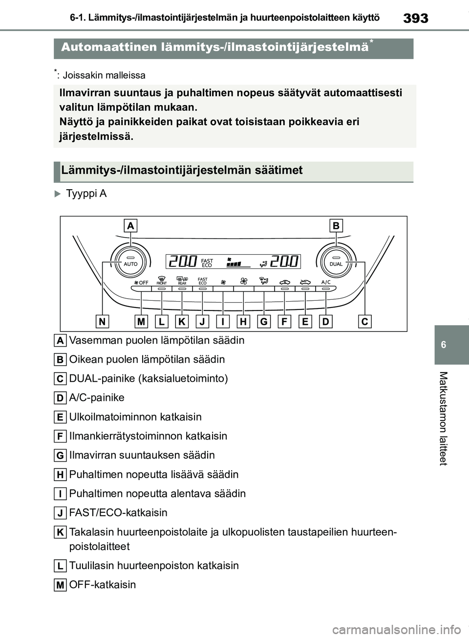 TOYOTA COROLLA HATCHBACK 2019 Omistajan Käsikirja (in Finnish) 393
6
COROLLA_TMUK_EE 6-1. Lämmitys-/ilmastointijärjestelmän ja huurteenpoistolaitteen käyttö
Matkustamon laitteet
*: Joissakin malleissa
Ty y pp i A
Vasemman puolen lämpötilan säädin
Oik TOYOTA COROLLA HATCHBACK 2019 Omistajan Käsikirja (in Finnish) 393
6
COROLLA_TMUK_EE 6-1. Lämmitys-/ilmastointijärjestelmän ja huurteenpoistolaitteen käyttö
Matkustamon laitteet
*: Joissakin malleissa
Ty y pp i A
Vasemman puolen lämpötilan säädin
Oik