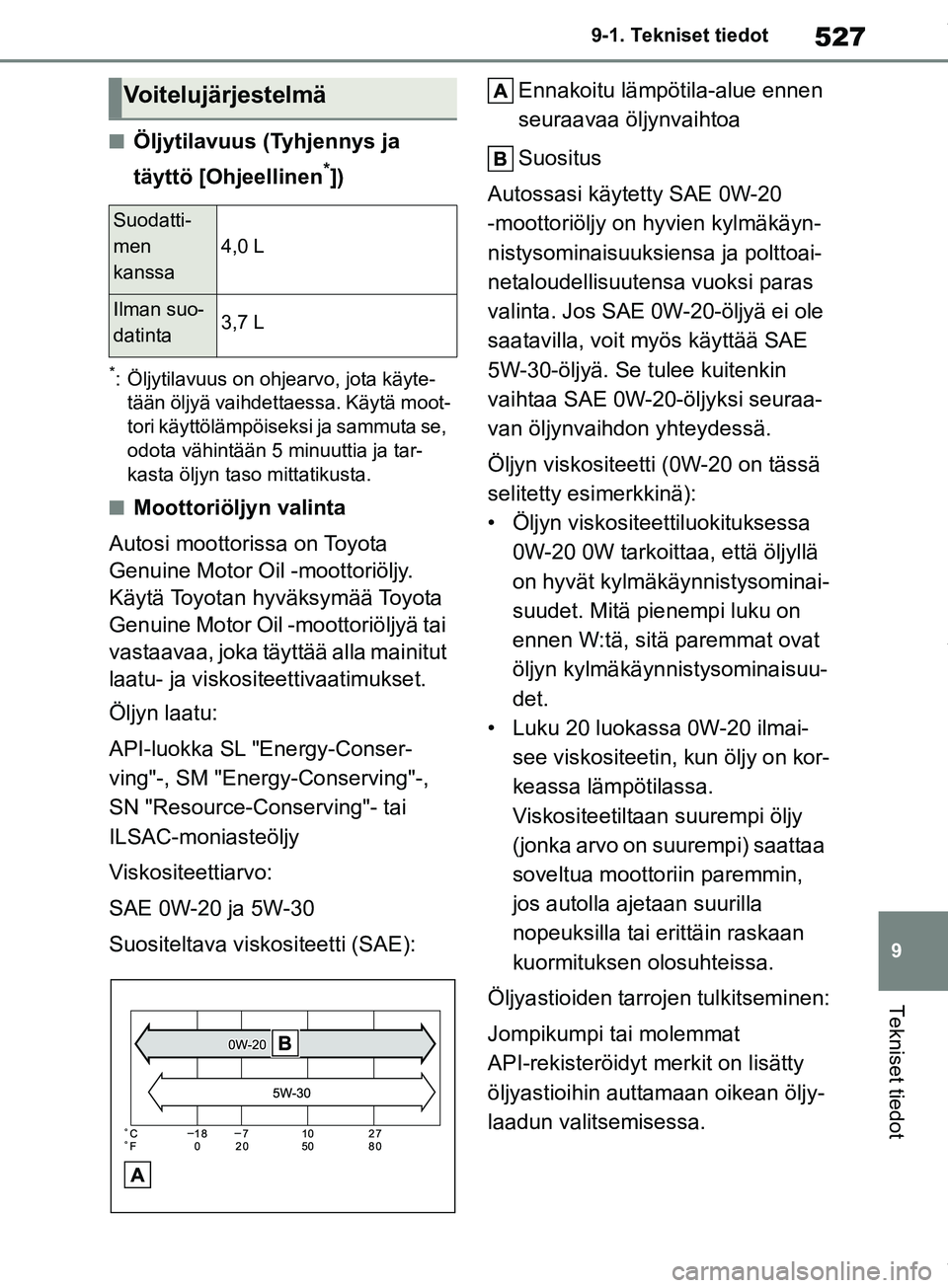TOYOTA COROLLA HATCHBACK 2019  Omistajan Käsikirja (in Finnish) 527
9
COROLLA_TMUK_EE 9-1. Tekniset tiedot
Tekniset tiedot
nÖljytilavuus (Tyhjennys ja 
täyttö [Ohjeellinen
*])
*: Öljytilavuus on ohjearvo, jota käyte-
tään öljyä vaihdettaessa. Käytä moot