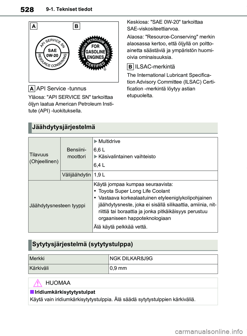 TOYOTA COROLLA HATCHBACK 2019 Omistajan Käsikirja (in Finnish) 528
COROLLA_TMUK_EE9-1. Tekniset tiedot
API Service -tunnus
Yläosa: "API SERVICE
SN" tarkoittaa
öljyn laatua American Petroleum Insti-
tute (API) -luokituksella. Keskiosa: "SAE 0W-20" tarkoittaa
TOYOTA COROLLA HATCHBACK 2019 Omistajan Käsikirja (in Finnish) 528
COROLLA_TMUK_EE9-1. Tekniset tiedot
API Service -tunnus
Yläosa: "API SERVICE
SN" tarkoittaa
öljyn laatua American Petroleum Insti-
tute (API) -luokituksella. Keskiosa: "SAE 0W-20" tarkoittaa