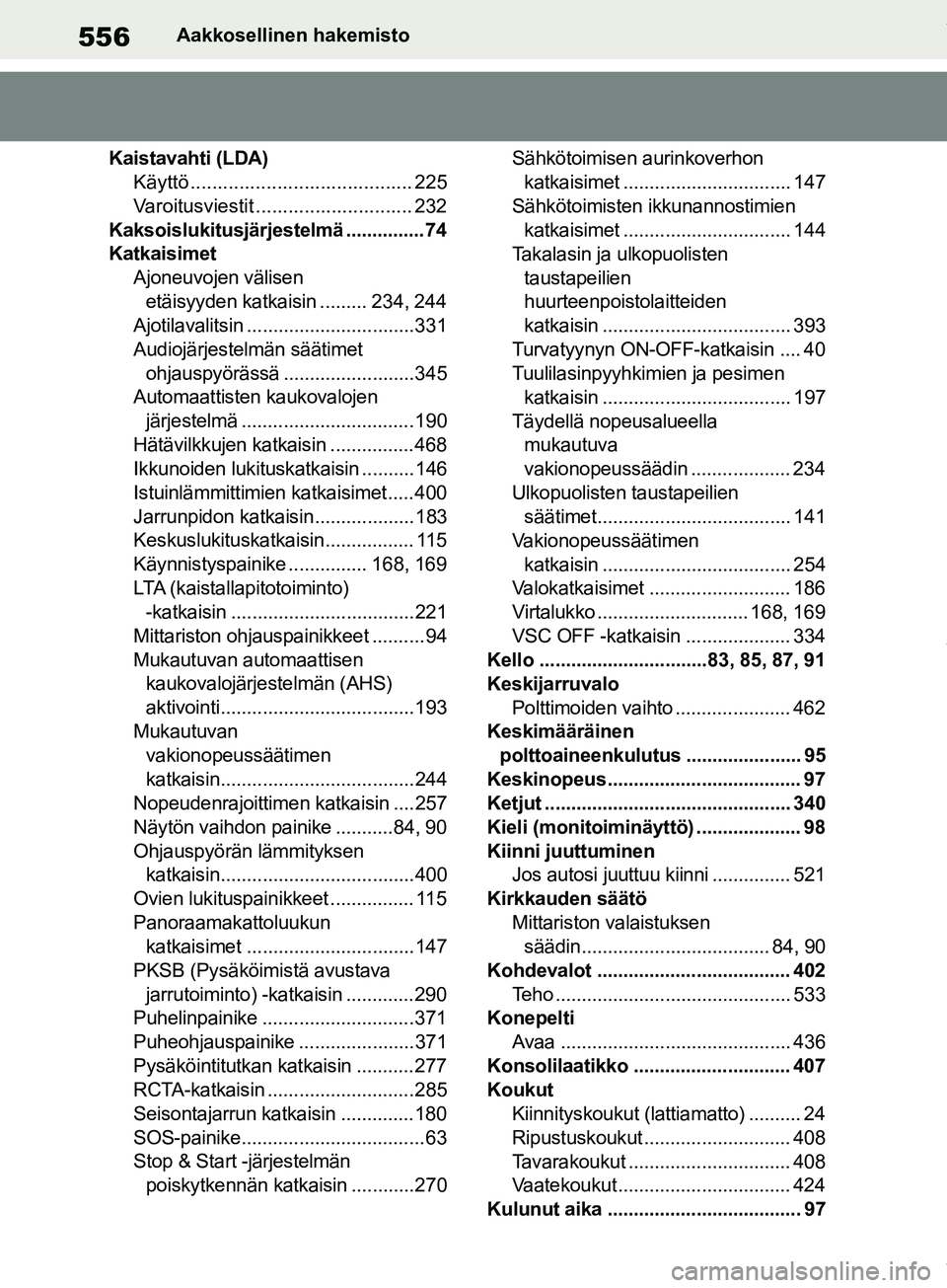 TOYOTA COROLLA HATCHBACK 2019 Omistajan Käsikirja (in Finnish) 556
COROLLA_TMUK_EEAakkosellinen hakemisto
Kaistavahti (LDA) Käyttö ......................................... 225
Varoitusviestit ............................. 232
Kaksoislukitusjärjestelmä ...... TOYOTA COROLLA HATCHBACK 2019 Omistajan Käsikirja (in Finnish) 556
COROLLA_TMUK_EEAakkosellinen hakemisto
Kaistavahti (LDA) Käyttö ......................................... 225
Varoitusviestit ............................. 232
Kaksoislukitusjärjestelmä ......