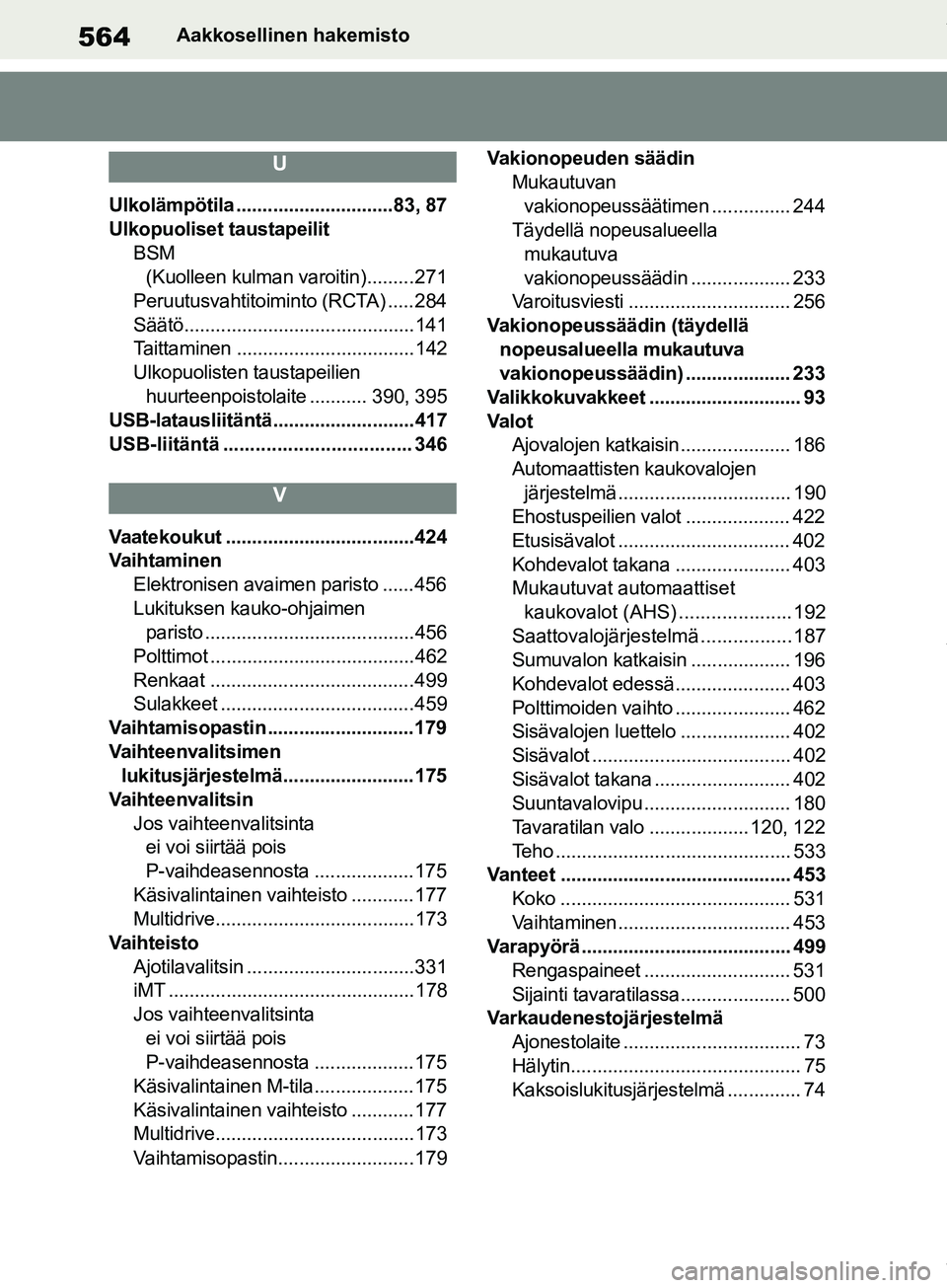 TOYOTA COROLLA HATCHBACK 2019 Omistajan Käsikirja (in Finnish) 564
COROLLA_TMUK_EEAakkosellinen hakemisto
U
Ulkolämpötila ..............................83, 87
Ulkopuoliset taustapeilit
BSM (Kuolleen kulman varoitin).........271
Peruutusvahtitoiminto (RCTA) .... TOYOTA COROLLA HATCHBACK 2019 Omistajan Käsikirja (in Finnish) 564
COROLLA_TMUK_EEAakkosellinen hakemisto
U
Ulkolämpötila ..............................83, 87
Ulkopuoliset taustapeilit
BSM (Kuolleen kulman varoitin).........271
Peruutusvahtitoiminto (RCTA) ....