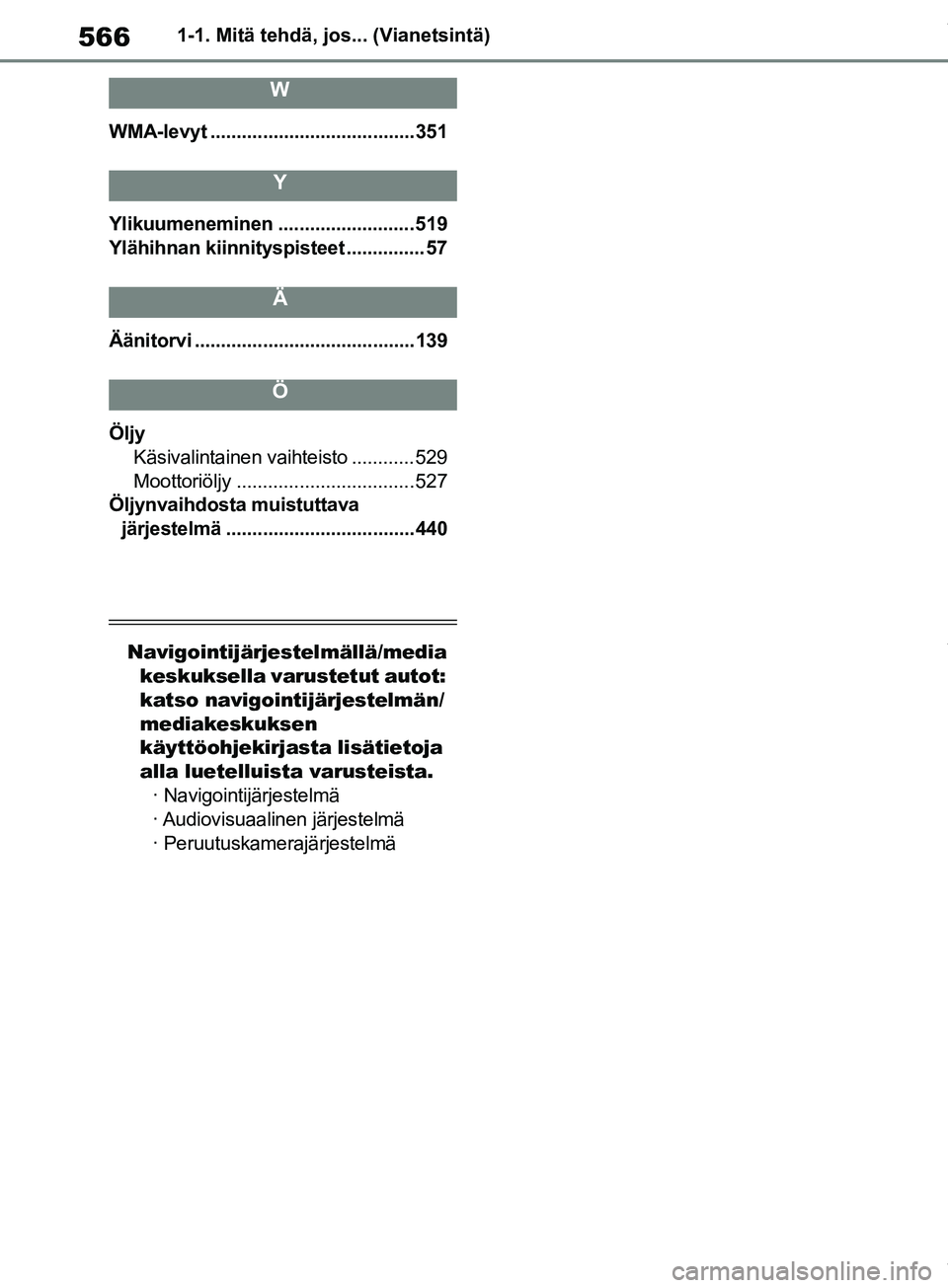 TOYOTA COROLLA HATCHBACK 2019 Omistajan Käsikirja (in Finnish) 566
COROLLA_TMUK_EE1-1. Mitä te
hdä, jos... (Vianetsintä)
W
WMA-levyt .......................................351
Y
Ylikuumeneminen ..........................519
Ylähihnan kiinnityspisteet ........ TOYOTA COROLLA HATCHBACK 2019 Omistajan Käsikirja (in Finnish) 566
COROLLA_TMUK_EE1-1. Mitä te
hdä, jos... (Vianetsintä)
W
WMA-levyt .......................................351
Y
Ylikuumeneminen ..........................519
Ylähihnan kiinnityspisteet ........