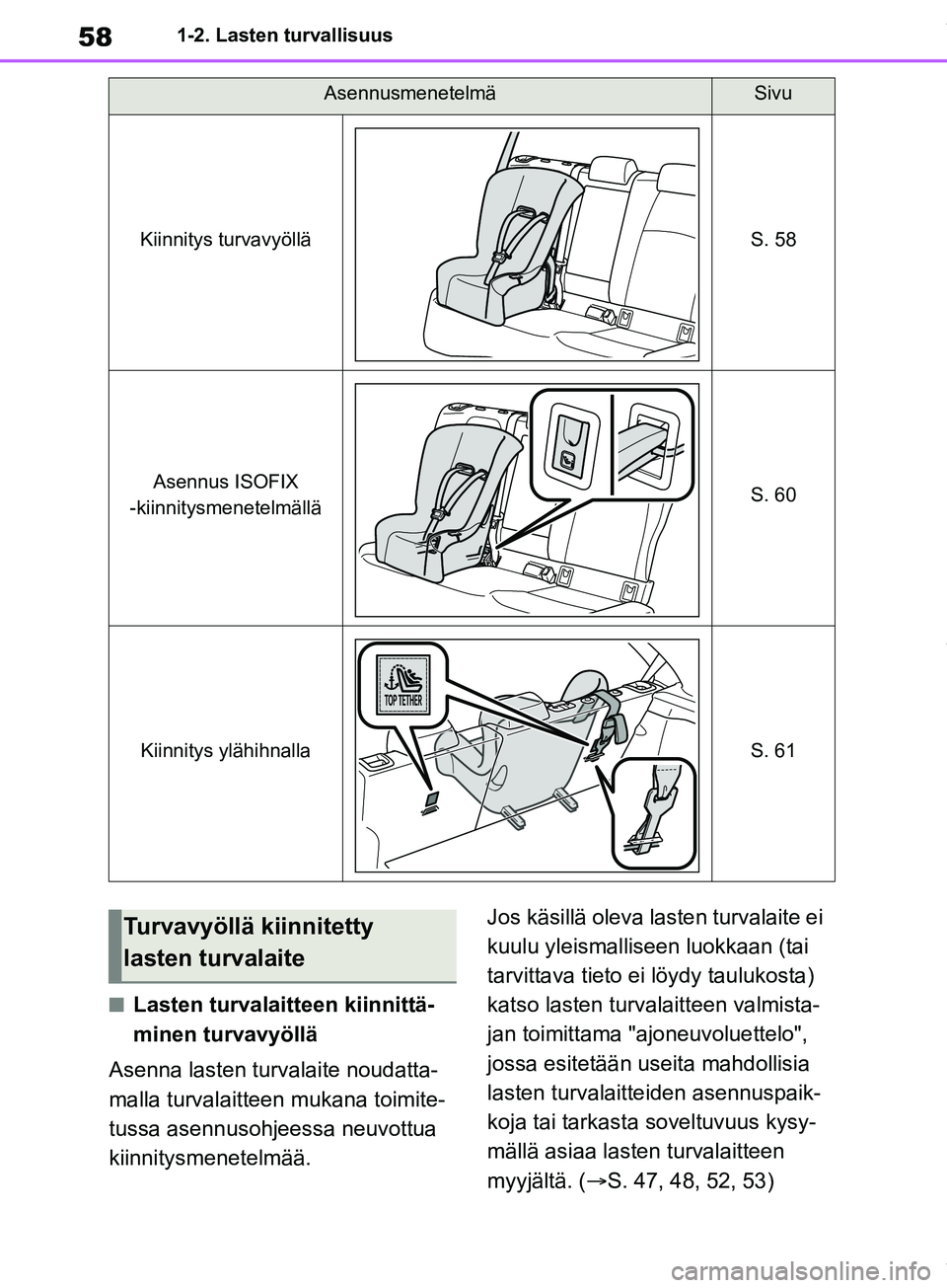 TOYOTA COROLLA HATCHBACK 2019 Omistajan Käsikirja (in Finnish) 58
COROLLA_TMUK_EE1-2. Lasten turvallisuus
nLasten turvalaitteen kiinnittä-
minen turvavyöllä
Asenna lasten turvalaite noudatta-
malla turvalaitteen mukana toimite-
tussa asennusohjeessa neuvottua TOYOTA COROLLA HATCHBACK 2019 Omistajan Käsikirja (in Finnish) 58
COROLLA_TMUK_EE1-2. Lasten turvallisuus
nLasten turvalaitteen kiinnittä-
minen turvavyöllä
Asenna lasten turvalaite noudatta-
malla turvalaitteen mukana toimite-
tussa asennusohjeessa neuvottua