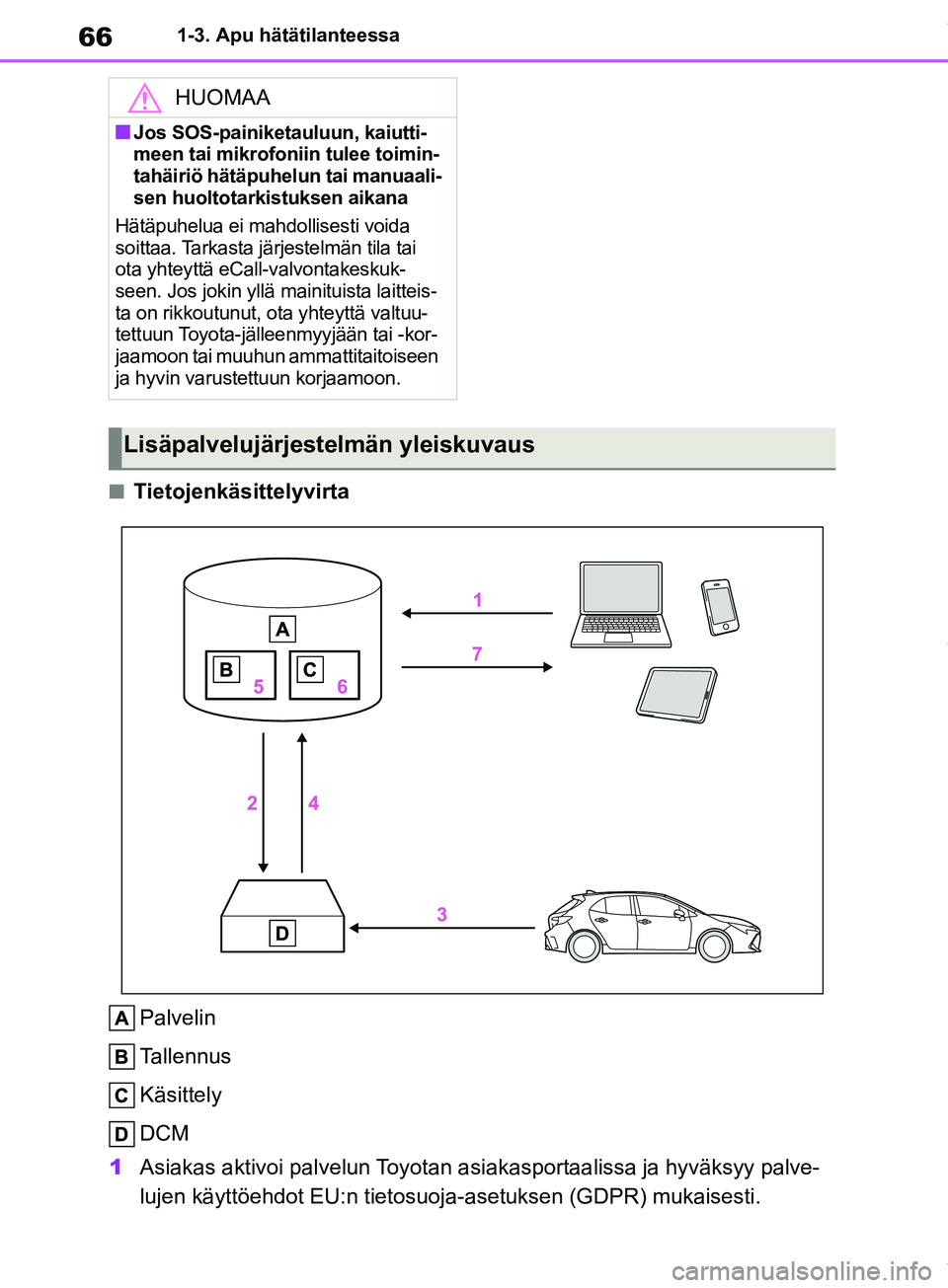 TOYOTA COROLLA HATCHBACK 2019 Omistajan Käsikirja (in Finnish) 66
COROLLA_TMUK_EE1-3. Apu hätätilanteessa
nTietojenkäsittelyvirta
Palvelin
Tallennus
Käsittely
DCM
1 Asiakas aktivoi palvelun Toyotan as iakasportaalissa ja hyväksyy palve-
lujen käyttöehdot E TOYOTA COROLLA HATCHBACK 2019 Omistajan Käsikirja (in Finnish) 66
COROLLA_TMUK_EE1-3. Apu hätätilanteessa
nTietojenkäsittelyvirta
Palvelin
Tallennus
Käsittely
DCM
1 Asiakas aktivoi palvelun Toyotan as iakasportaalissa ja hyväksyy palve-
lujen käyttöehdot E