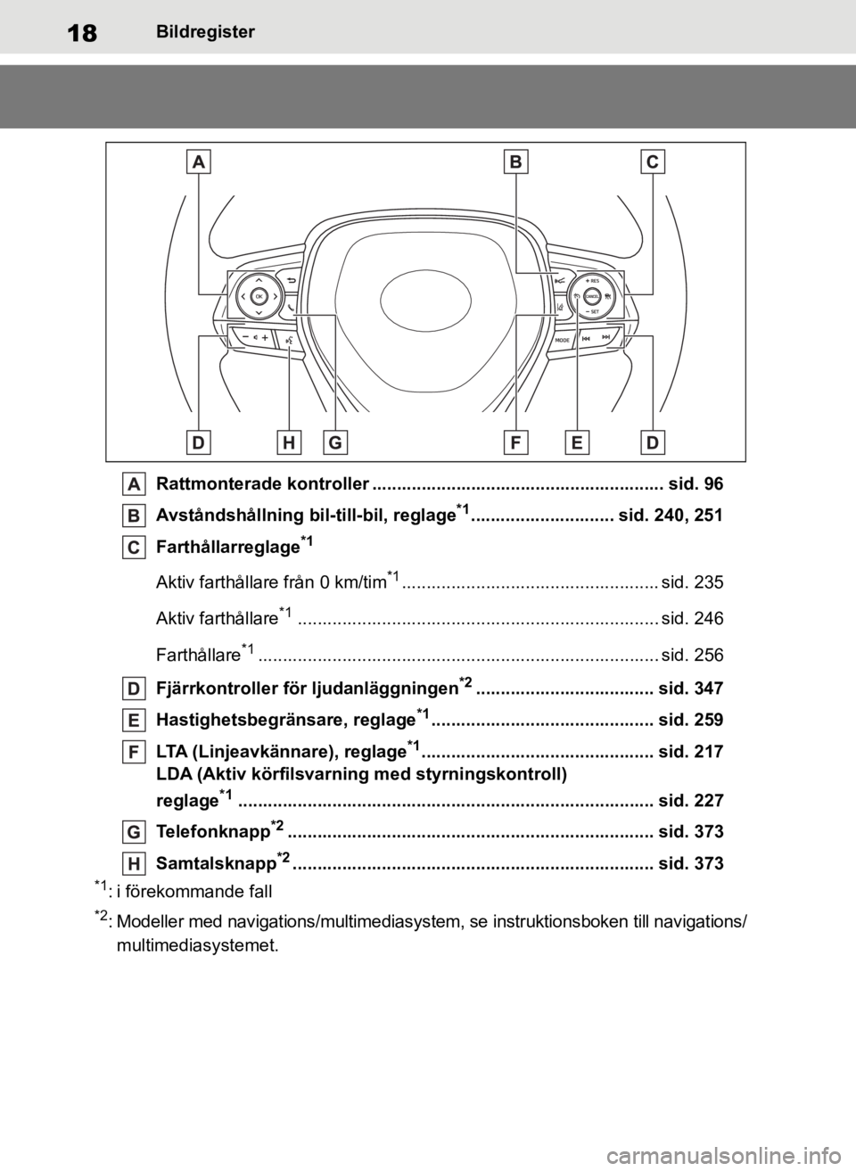TOYOTA COROLLA HATCHBACK 2019  Bruksanvisningar (in Swedish) 18
OM12L25SEBildregister
Rattmonterade kontroller ........................................................... sid. 96
Avståndshållning bil-till-bil, reglage
*1............................. sid. 240,