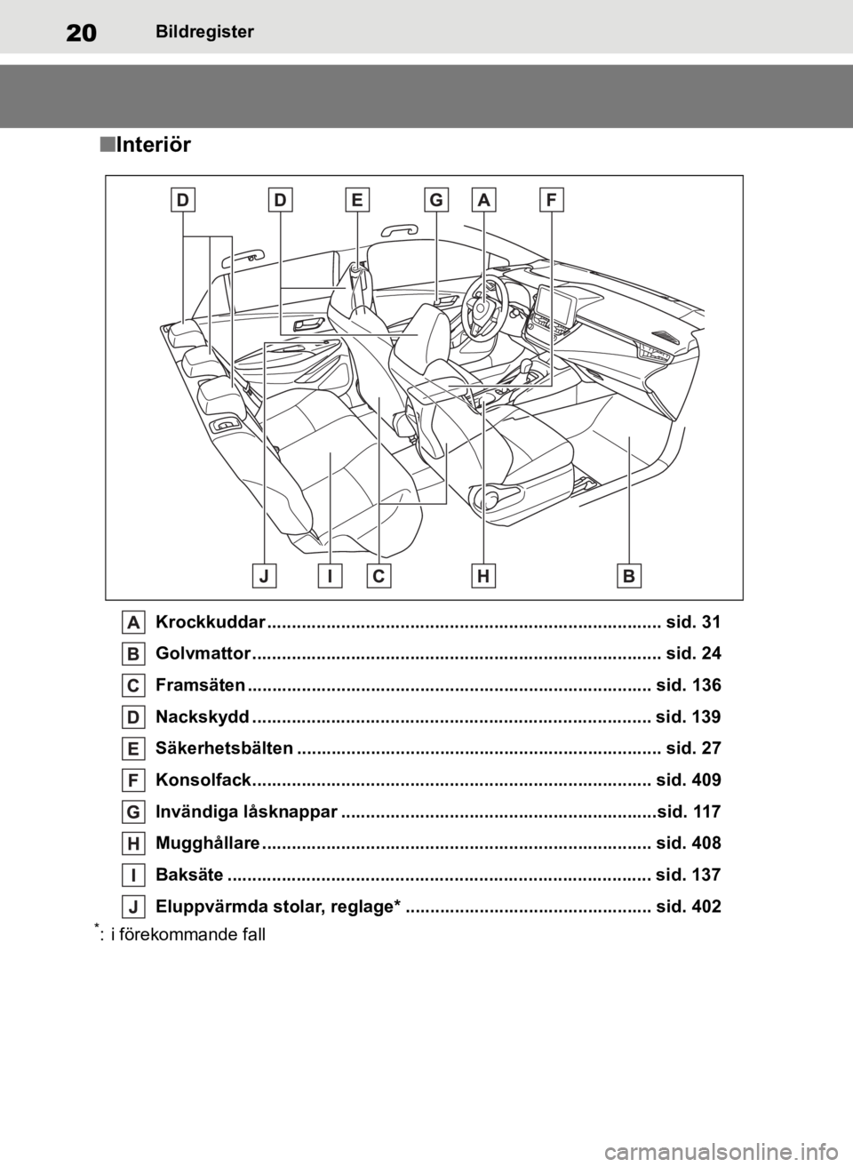 TOYOTA COROLLA HATCHBACK 2019  Bruksanvisningar (in Swedish) 20
OM12L25SEBildregister
■
Interiör 
Krockkuddar ................................................................................ sid. 31
Golvmattor ................................................
