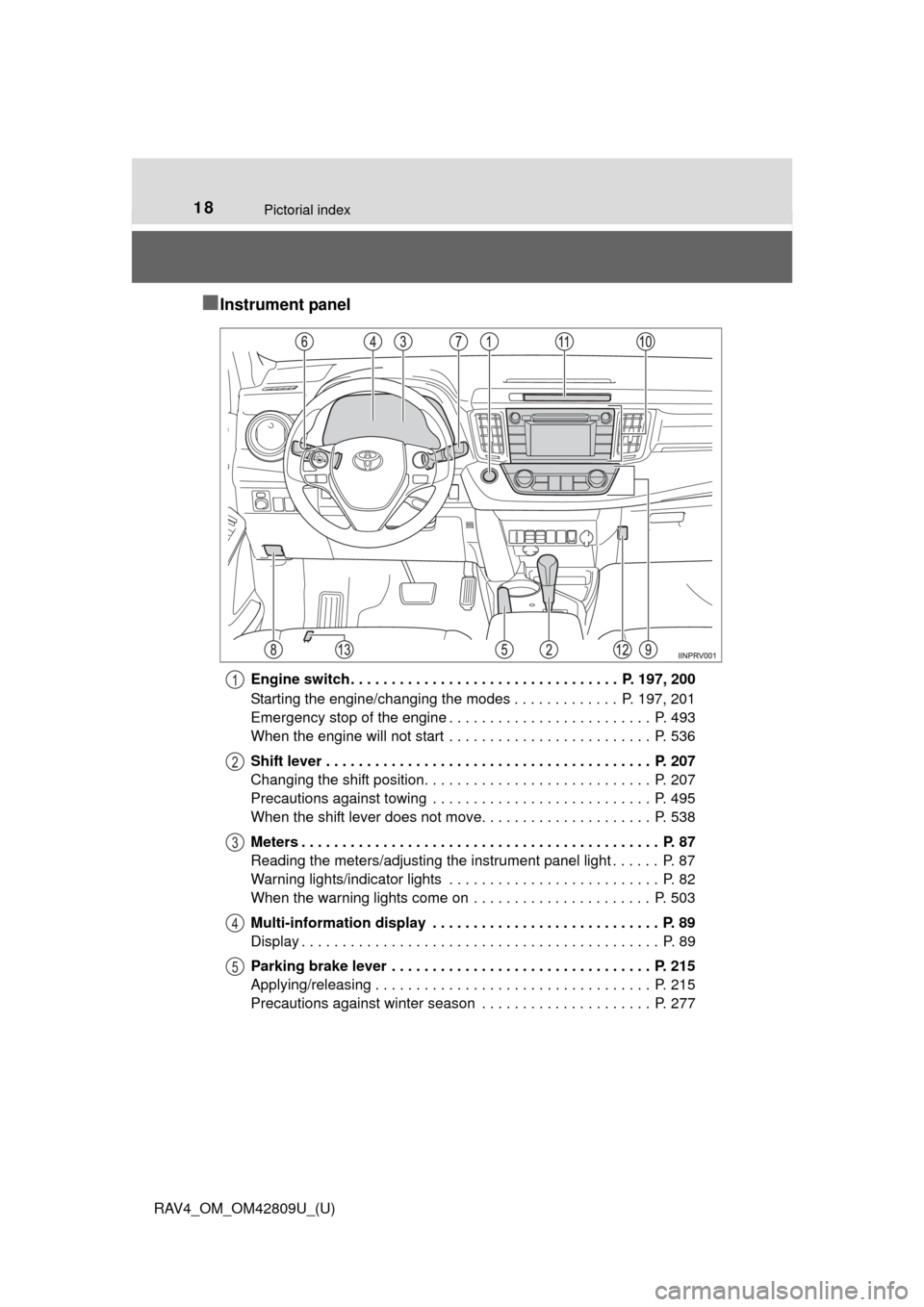 TOYOTA RAV4 2013 XA40 / 4.G User Guide 18Pictorial index
RAV4_OM_OM42809U_(U)
■Instrument panel
Engine switch. . . . . . . . . . . . . . . . . . . . . . . . . . . . . . . . . P. 197, 200
Starting the engine/changing the modes . . . . . TOYOTA RAV4 2013 XA40 / 4.G User Guide 18Pictorial index
RAV4_OM_OM42809U_(U)
■Instrument panel
Engine switch. . . . . . . . . . . . . . . . . . . . . . . . . . . . . . . . . P. 197, 200
Starting the engine/changing the modes . . . . .