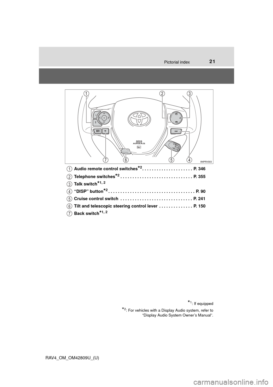 TOYOTA RAV4 2013 XA40 / 4.G Owners Manual 21Pictorial index
RAV4_OM_OM42809U_(U)Audio remote control switches
*2. . . . . . . . . . . . . . . . . . . . . P. 346
Telephone switches
*2. . . . . . . . . . . . . . . . . . . . . . . . . . . . . . TOYOTA RAV4 2013 XA40 / 4.G Owners Manual 21Pictorial index
RAV4_OM_OM42809U_(U)Audio remote control switches
*2. . . . . . . . . . . . . . . . . . . . . P. 346
Telephone switches
*2. . . . . . . . . . . . . . . . . . . . . . . . . . . . . .