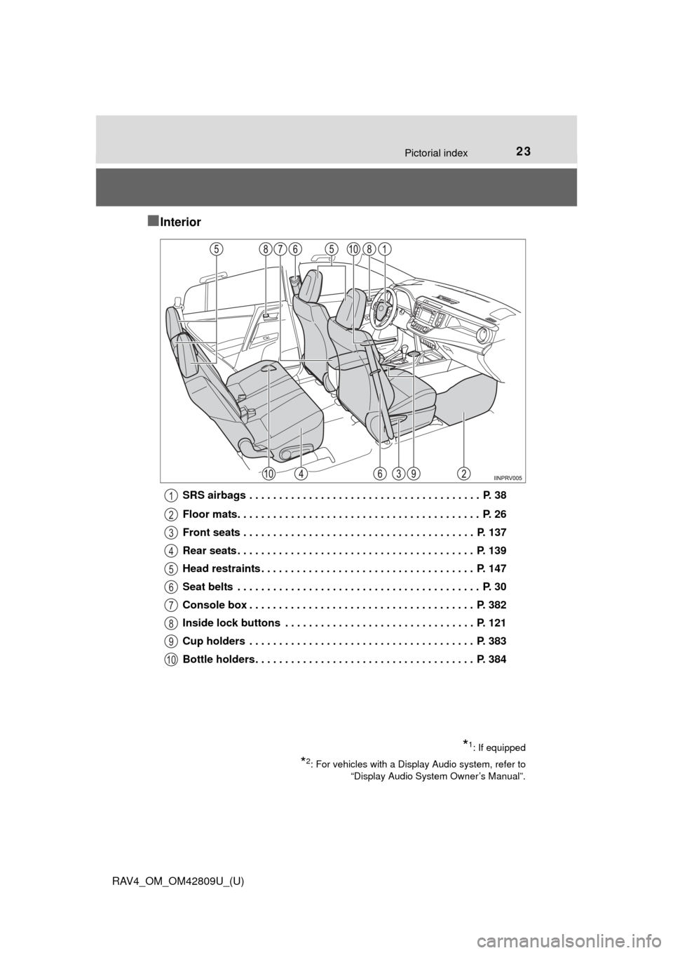 TOYOTA RAV4 2013 XA40 / 4.G Owners Manual 23Pictorial index
RAV4_OM_OM42809U_(U)
■Interior
SRS airbags . . . . . . . . . . . . . . . . . . . . . . . . . . . . . . . . . . . . . . . P. 38
Floor mats. . . . . . . . . . . . . . . . . . . . . TOYOTA RAV4 2013 XA40 / 4.G Owners Manual 23Pictorial index
RAV4_OM_OM42809U_(U)
■Interior
SRS airbags . . . . . . . . . . . . . . . . . . . . . . . . . . . . . . . . . . . . . . . P. 38
Floor mats. . . . . . . . . . . . . . . . . . . . .