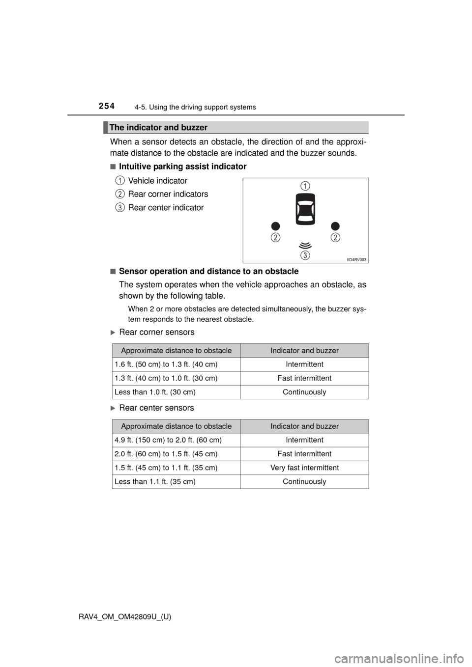 TOYOTA RAV4 2013 XA40 / 4.G Owners Manual 254
RAV4_OM_OM42809U_(U)
4-5. Using the driving support systems
When a sensor detects an obstacle, the direction of and the approxi-
mate distance to the obstacle are indicated and the buzzer sounds.
