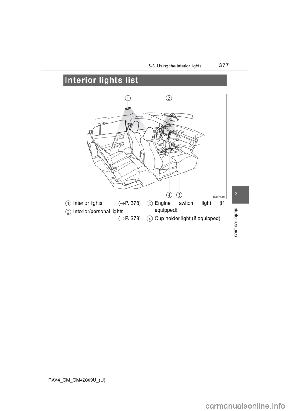 TOYOTA RAV4 2013 XA40 / 4.G Owners Manual 377
RAV4_OM_OM42809U_(U)
5-3. Using the interior lights
5
Interior features
Interior lights list
Interior lights (P. 378)
Interior/personal lights ( P. 378) Engine switch light (if
equipped)
Cu TOYOTA RAV4 2013 XA40 / 4.G Owners Manual 377
RAV4_OM_OM42809U_(U)
5-3. Using the interior lights
5
Interior features
Interior lights list
Interior lights (P. 378)
Interior/personal lights ( P. 378) Engine switch light (if
equipped)
Cu