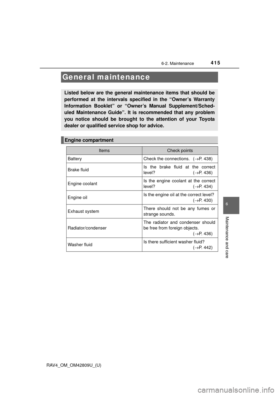 TOYOTA RAV4 2013 XA40 / 4.G Owners Manual 415
RAV4_OM_OM42809U_(U)
6-2. Maintenance
6
Maintenance and care
General maintenance
Listed below are the general maintenance items that should be
performed at the intervals specified in the “Owner TOYOTA RAV4 2013 XA40 / 4.G Owners Manual 415
RAV4_OM_OM42809U_(U)
6-2. Maintenance
6
Maintenance and care
General maintenance
Listed below are the general maintenance items that should be
performed at the intervals specified in the “Owner