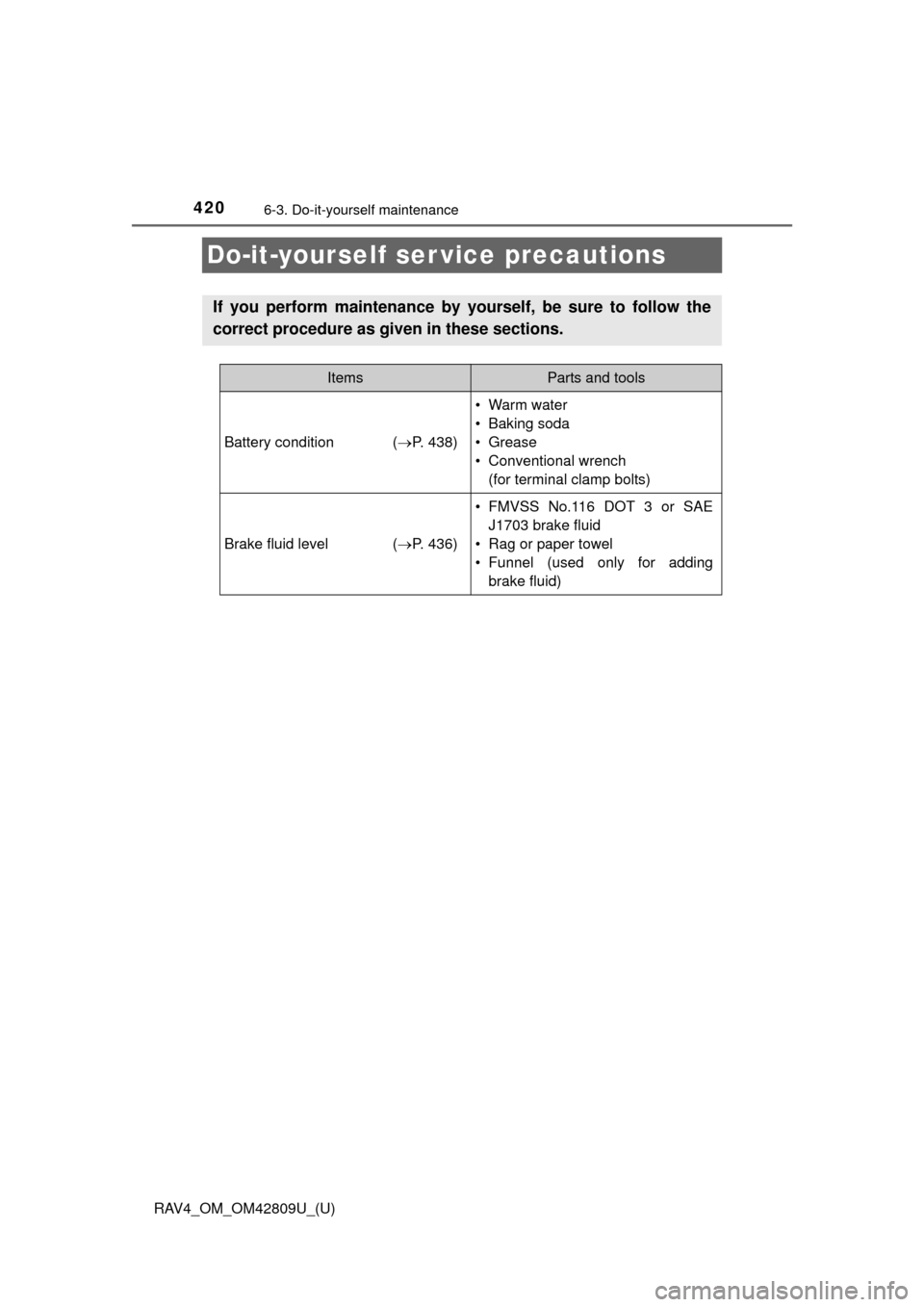 TOYOTA RAV4 2013 XA40 / 4.G Owners Manual 420
RAV4_OM_OM42809U_(U)
6-3. Do-it-yourself maintenance
Do-it-yourself ser vice precautions
If you perform maintenance by yourself, be sure to follow the
correct procedure as given in these sections. TOYOTA RAV4 2013 XA40 / 4.G Owners Manual 420
RAV4_OM_OM42809U_(U)
6-3. Do-it-yourself maintenance
Do-it-yourself ser vice precautions
If you perform maintenance by yourself, be sure to follow the
correct procedure as given in these sections.