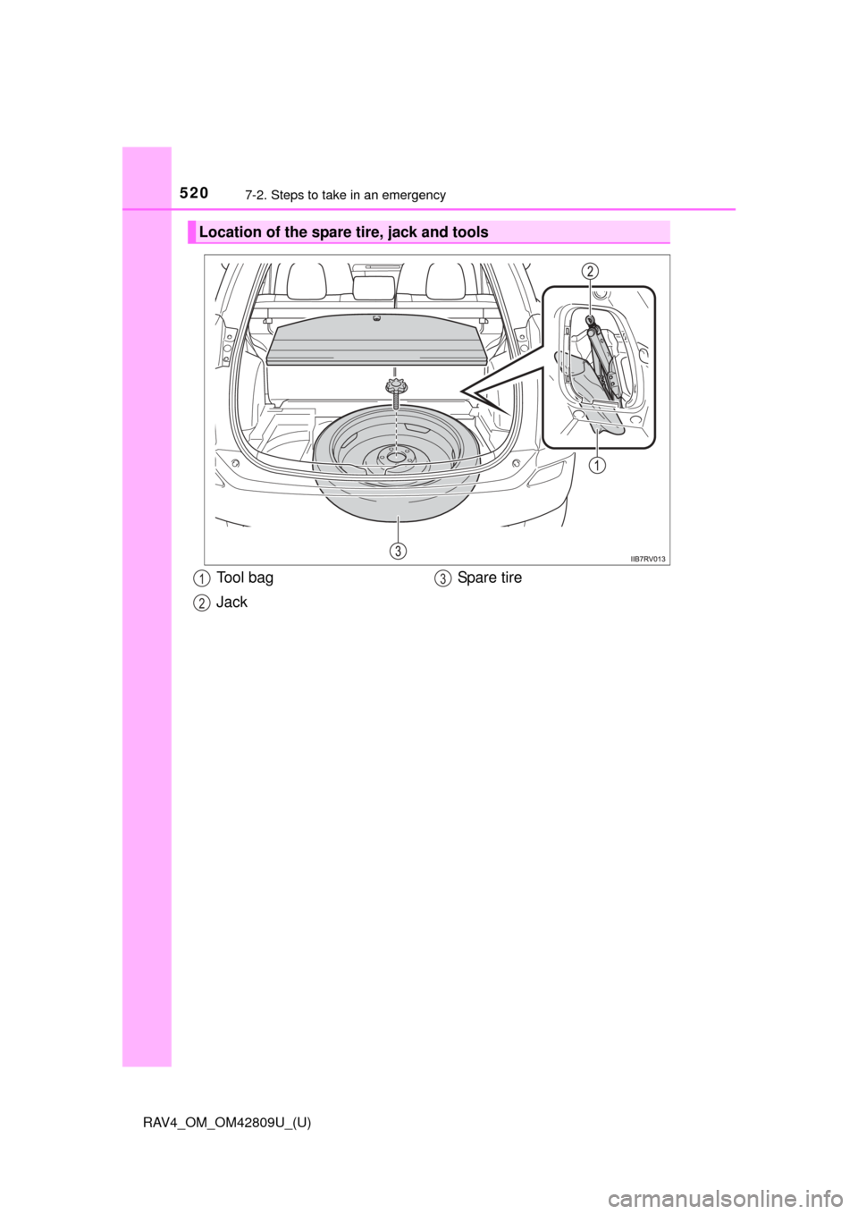 TOYOTA RAV4 2013 XA40 / 4.G Owners Manual 5207-2. Steps to take in an emergency
RAV4_OM_OM42809U_(U)
Location of the spare tire, jack and tools
Tool bag
JackSpare  t i re1
2
3 