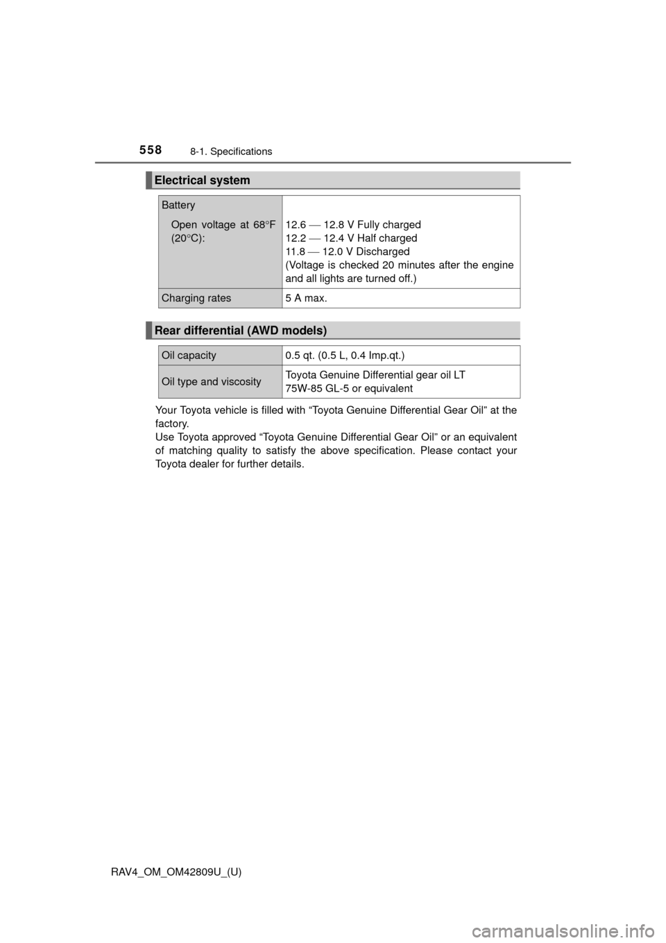 TOYOTA RAV4 2013 XA40 / 4.G Owners Manual 558
RAV4_OM_OM42809U_(U)
8-1. Specifications
Your Toyota vehicle is filled with “Toyota Genuine Differential Gear Oil” at the
factory. 
Use Toyota approved “Toyota Genuine Differential Gear Oil