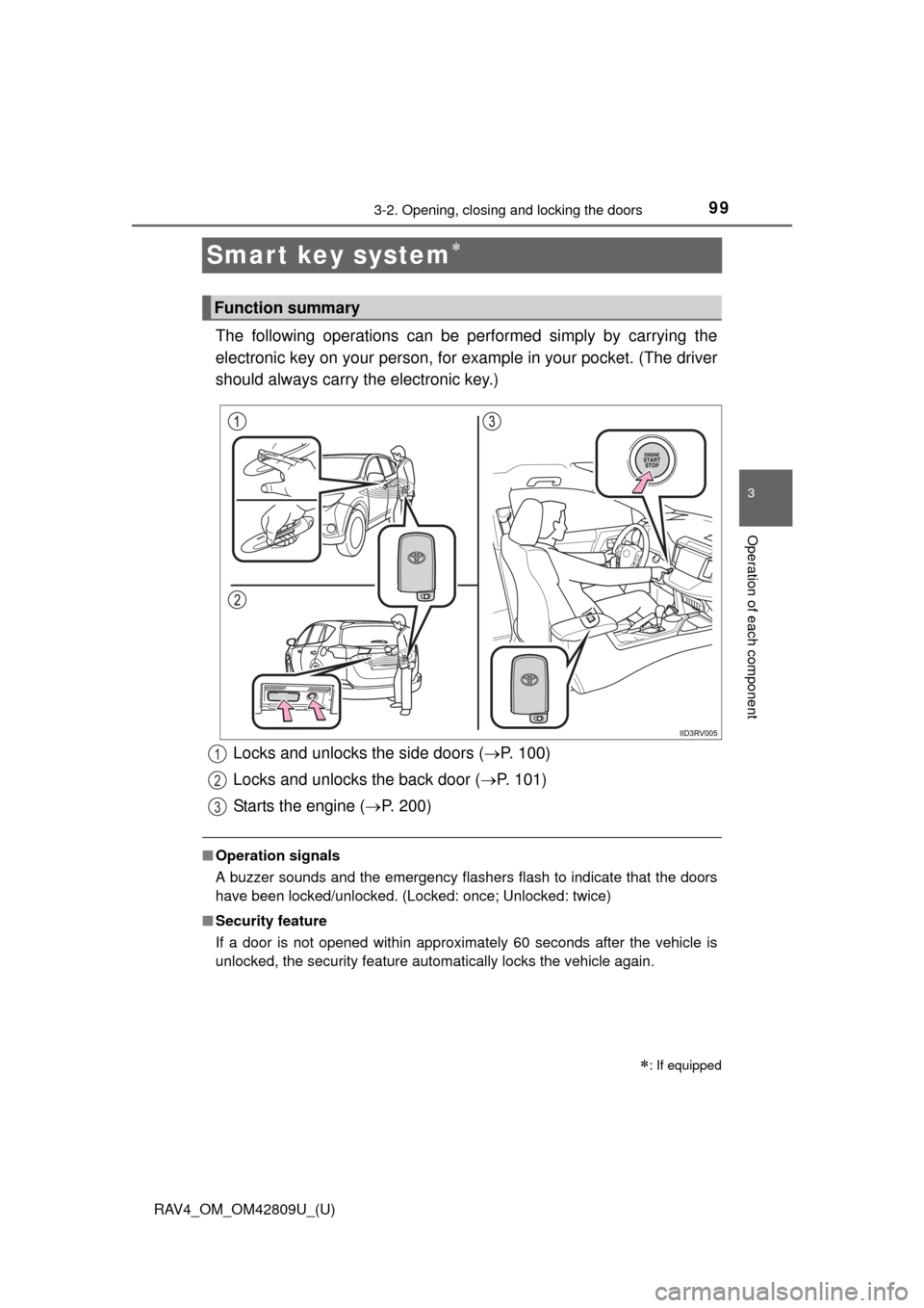 TOYOTA RAV4 2013 XA40 / 4.G Owners Manual 99
RAV4_OM_OM42809U_(U)
3-2. Opening, closing and locking the doors
3
Operation of each component
Smar t key system
The following operations can be performed simply by carrying the
electronic key o