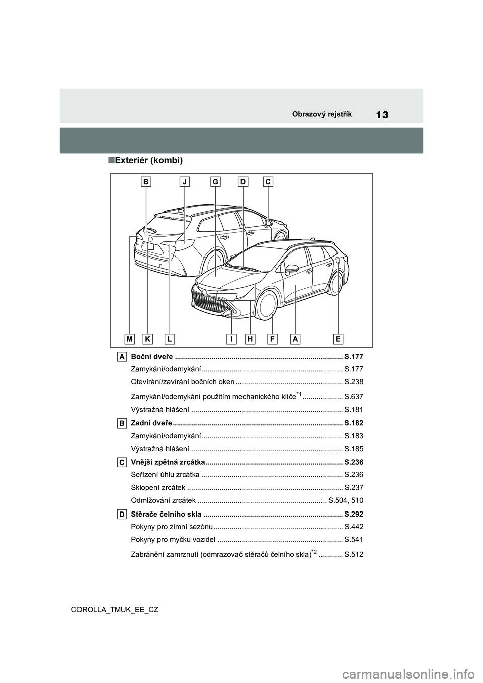 TOYOTA COROLLA HATCHBACK 2019 Návod na použití (in Czech) 13
COROLLA_TMUK_EE_CZ
Obrazový rejstřík
■Exteriér (kombi)
Boční dveře ................................................................................... S.177
Zamykání/odemykání......... TOYOTA COROLLA HATCHBACK 2019 Návod na použití (in Czech) 13
COROLLA_TMUK_EE_CZ
Obrazový rejstřík
■Exteriér (kombi)
Boční dveře ................................................................................... S.177
Zamykání/odemykání.........