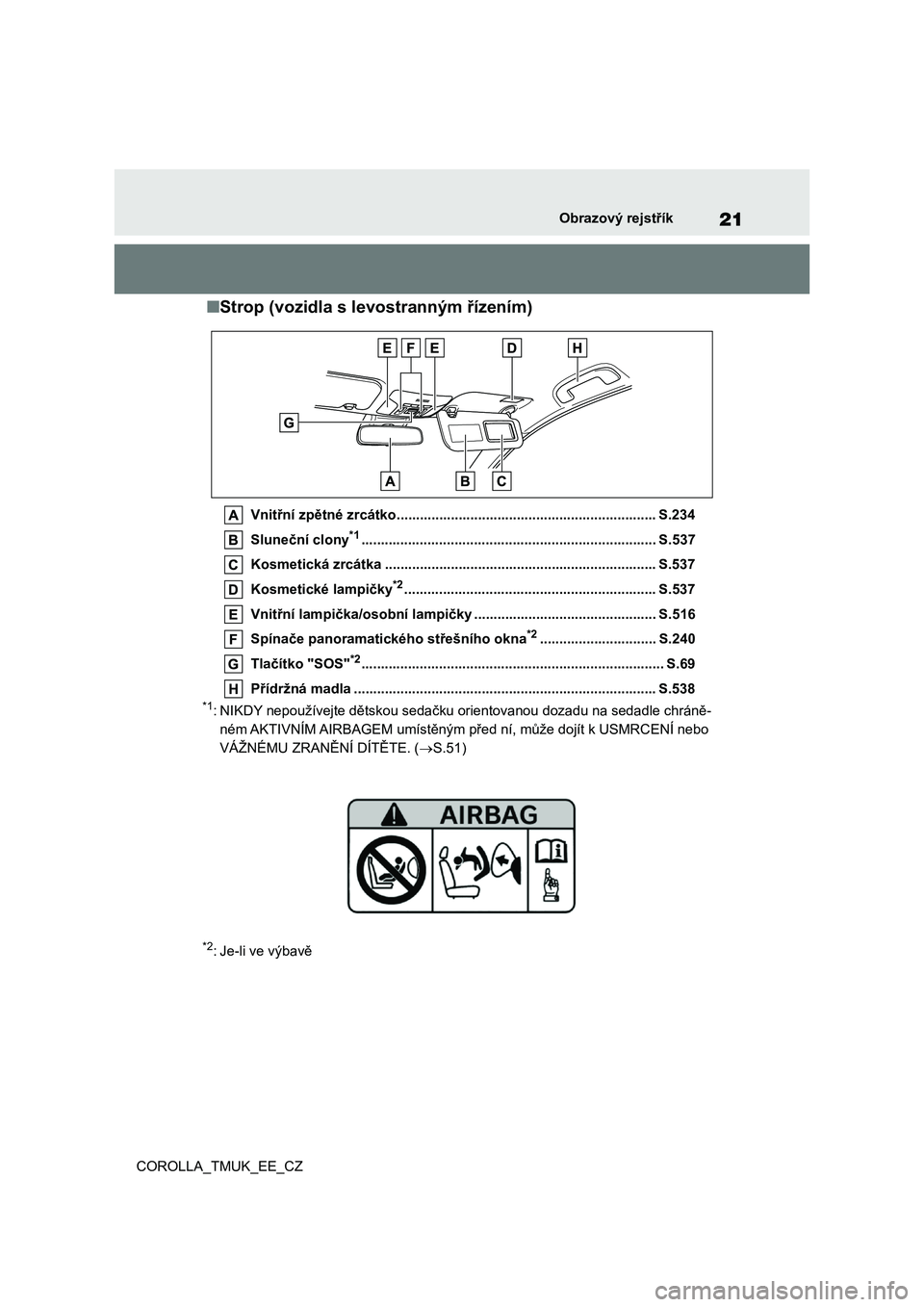 TOYOTA COROLLA HATCHBACK 2019  Návod na použití (in Czech) 21
COROLLA_TMUK_EE_CZ
Obrazový rejstřík
■Strop (vozidla s levostranným řízením)
Vnitřní zpětné zrcátko................................................................... S.234
Sluneční