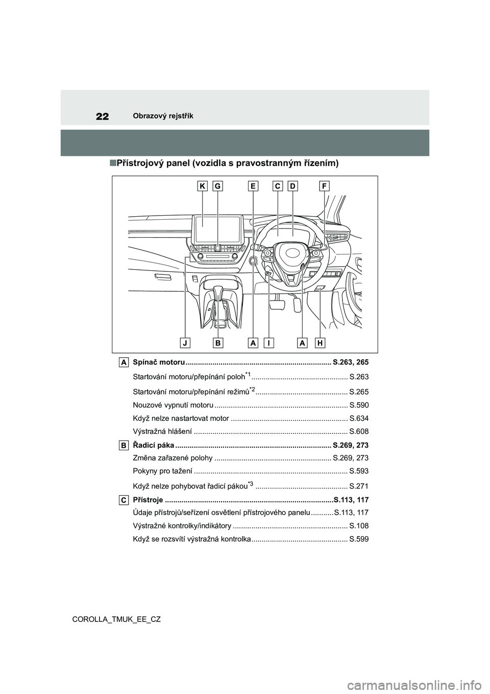 TOYOTA COROLLA HATCHBACK 2019 Návod na použití (in Czech) 22
COROLLA_TMUK_EE_CZ
Obrazový rejstřík
■Přístrojový panel (vozidla s pravostranným řízením)
Spínač motoru ....................................................................... S.263, TOYOTA COROLLA HATCHBACK 2019 Návod na použití (in Czech) 22
COROLLA_TMUK_EE_CZ
Obrazový rejstřík
■Přístrojový panel (vozidla s pravostranným řízením)
Spínač motoru ....................................................................... S.263,