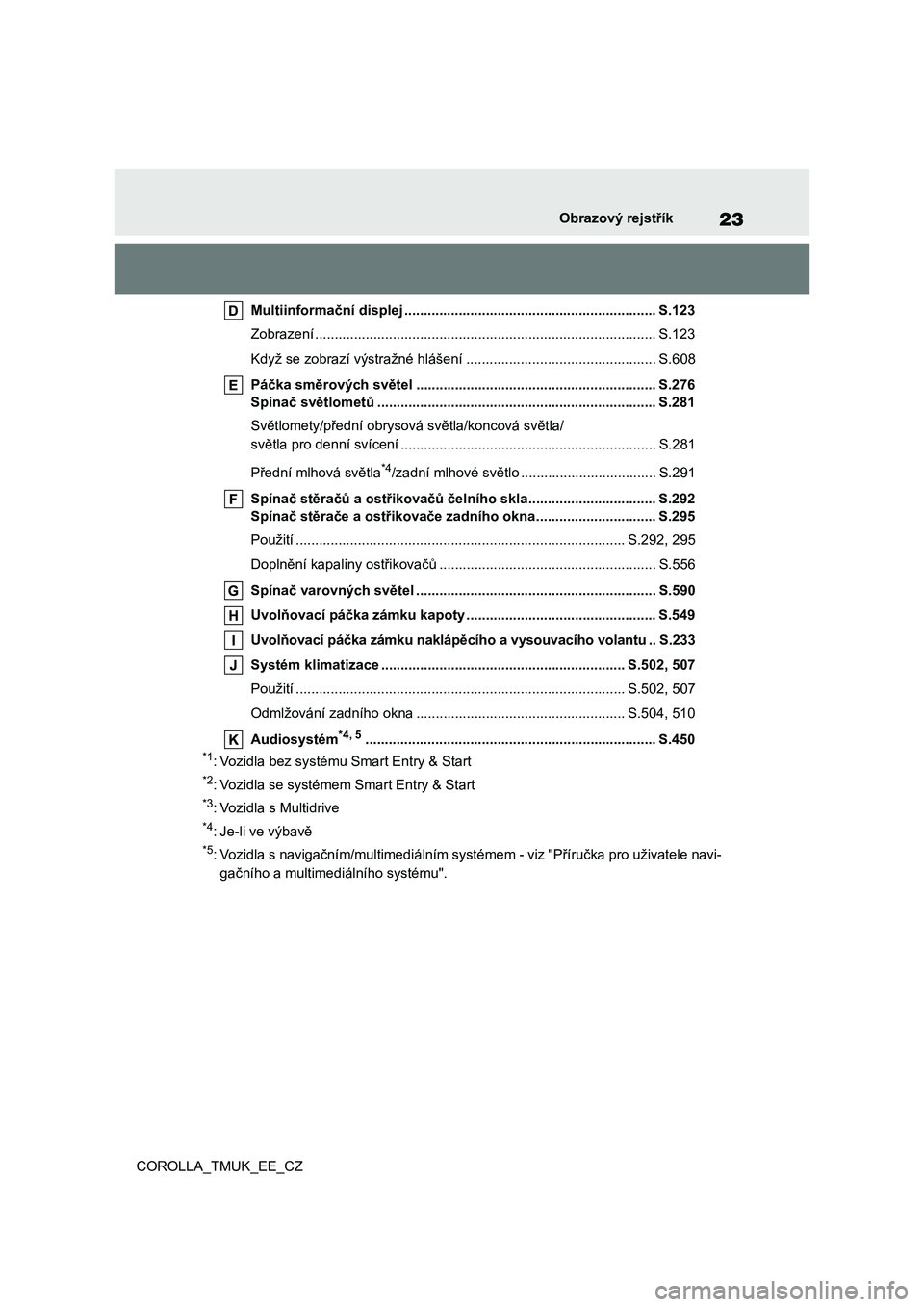 TOYOTA COROLLA HATCHBACK 2019 Návod na použití (in Czech) 23
COROLLA_TMUK_EE_CZ
Obrazový rejstřík
Multiinformační displej ................................................................. S.123
Zobrazení ................................................ TOYOTA COROLLA HATCHBACK 2019 Návod na použití (in Czech) 23
COROLLA_TMUK_EE_CZ
Obrazový rejstřík
Multiinformační displej ................................................................. S.123
Zobrazení ................................................