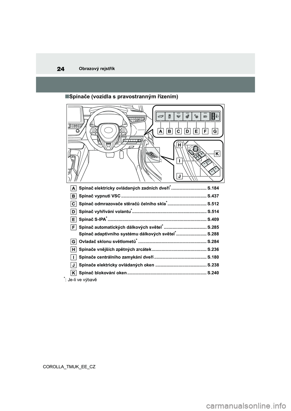 TOYOTA COROLLA HATCHBACK 2019 Návod na použití (in Czech) 24
COROLLA_TMUK_EE_CZ
Obrazový rejstřík
■Spínače (vozidla s pravostranným řízením)
Spínač elektricky ovládaných zadních dveří*............................. S.184
Spínač vypnutí VS TOYOTA COROLLA HATCHBACK 2019 Návod na použití (in Czech) 24
COROLLA_TMUK_EE_CZ
Obrazový rejstřík
■Spínače (vozidla s pravostranným řízením)
Spínač elektricky ovládaných zadních dveří*............................. S.184
Spínač vypnutí VS