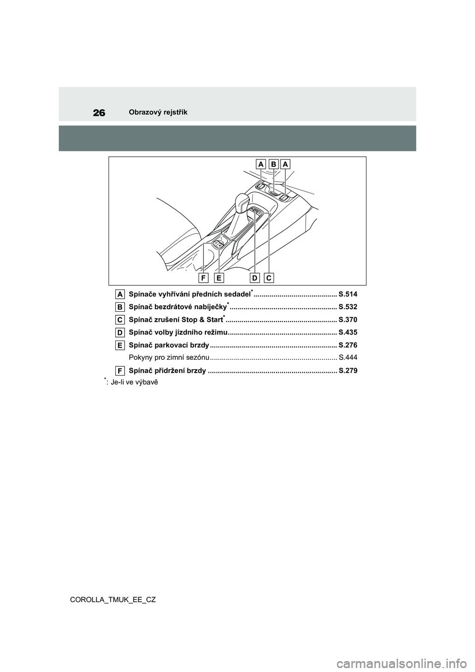 TOYOTA COROLLA HATCHBACK 2019  Návod na použití (in Czech) 26
COROLLA_TMUK_EE_CZ
Obrazový rejstřík
Spínače vyhřívání předních sedadel*.......................................... S.514
Spínač bezdrátové nabíječky*...............................