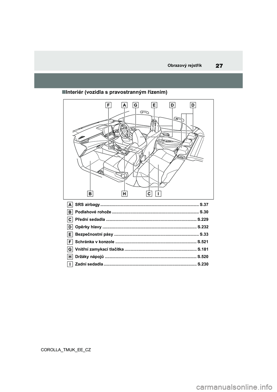 TOYOTA COROLLA HATCHBACK 2019  Návod na použití (in Czech) 27
COROLLA_TMUK_EE_CZ
Obrazový rejstřík
■Interiér (vozidla s pravostranným řízením)
SRS airbagy ..................................................................................... S.37
Pod