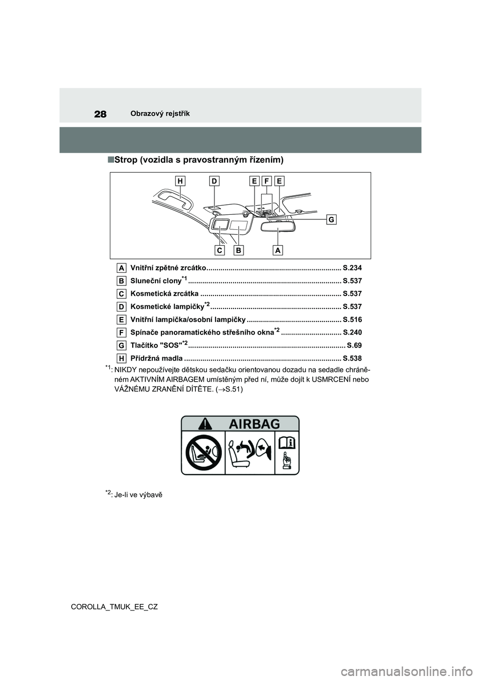TOYOTA COROLLA HATCHBACK 2019  Návod na použití (in Czech) 28
COROLLA_TMUK_EE_CZ
Obrazový rejstřík
■Strop (vozidla s pravostranným řízením)
Vnitřní zpětné zrcátko................................................................... S.234
Slunečn