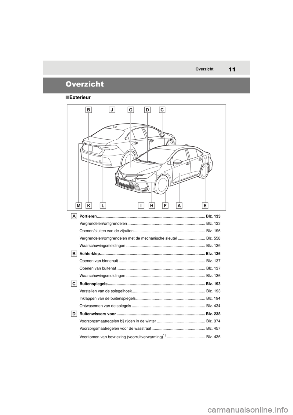 TOYOTA COROLLA HYBRID 2021  Instructieboekje (in Dutch) 11Overzicht
COROLLA HV_TMMT_EE
Overzicht
■Exterieur
Portieren................................................................................................... Blz. 133
Vergrendelen/ontgrendelen ..