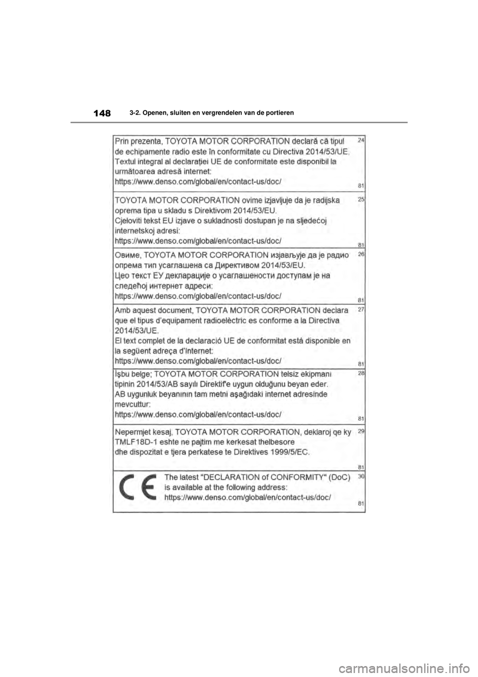 TOYOTA COROLLA HYBRID 2021 Instructieboekje (in Dutch) 1483-2. Openen, sluiten en vergrendelen van de portieren
COROLLA HV_TMMT_EE
COROLLA-HYBRID(TMMT)_OM_Europe_OM12P19E.book Page 148 Tuesday, August 25, 2020 9:11 AM TOYOTA COROLLA HYBRID 2021 Instructieboekje (in Dutch) 1483-2. Openen, sluiten en vergrendelen van de portieren
COROLLA HV_TMMT_EE
COROLLA-HYBRID(TMMT)_OM_Europe_OM12P19E.book Page 148 Tuesday, August 25, 2020 9:11 AM