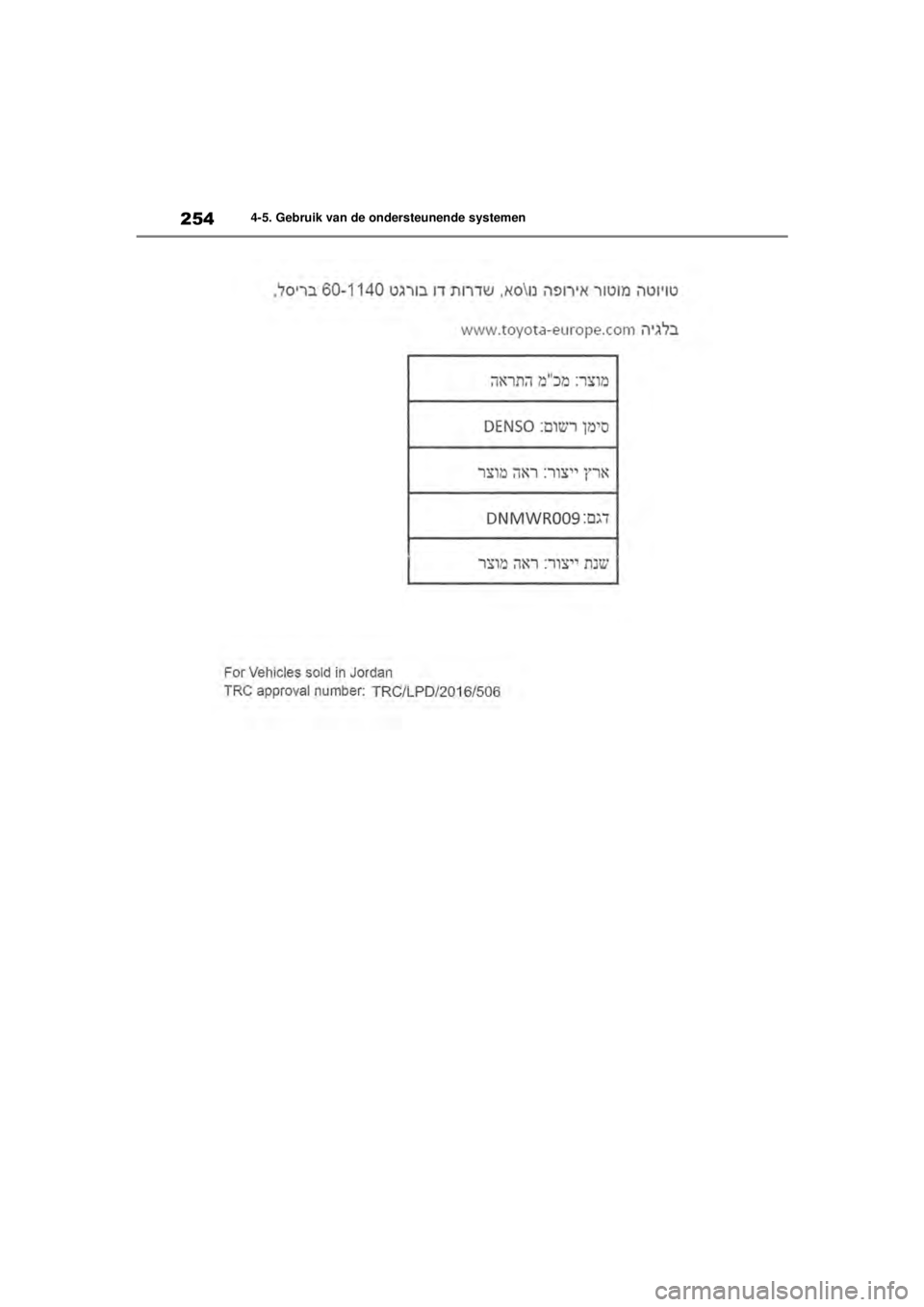 TOYOTA COROLLA HYBRID 2021 Instructieboekje (in Dutch) 2544-5. Gebruik van de ondersteunende systemen
COROLLA HV_TMMT_EE
COROLLA-HYBRID(TMMT)_OM_Europe_OM12P19E.book Page 254 Tuesday, August 25, 2020 9:11 AM TOYOTA COROLLA HYBRID 2021 Instructieboekje (in Dutch) 2544-5. Gebruik van de ondersteunende systemen
COROLLA HV_TMMT_EE
COROLLA-HYBRID(TMMT)_OM_Europe_OM12P19E.book Page 254 Tuesday, August 25, 2020 9:11 AM