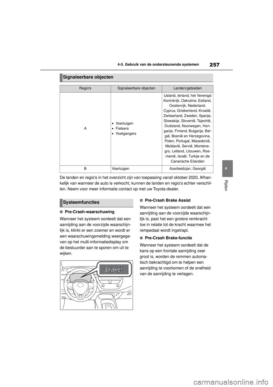TOYOTA COROLLA HYBRID 2021 Instructieboekje (in Dutch) 257
4
4-5. Gebruik van de ondersteunende systemen
Rijden
COROLLA HV_TMMT_EE
De landen en regios in het overzicht zijn
van toepassing vanaf oktober 2020. Afhan-
kelijk van wanneer de auto is verkocht TOYOTA COROLLA HYBRID 2021 Instructieboekje (in Dutch) 257
4
4-5. Gebruik van de ondersteunende systemen
Rijden
COROLLA HV_TMMT_EE
De landen en regios in het overzicht zijn
van toepassing vanaf oktober 2020. Afhan-
kelijk van wanneer de auto is verkocht