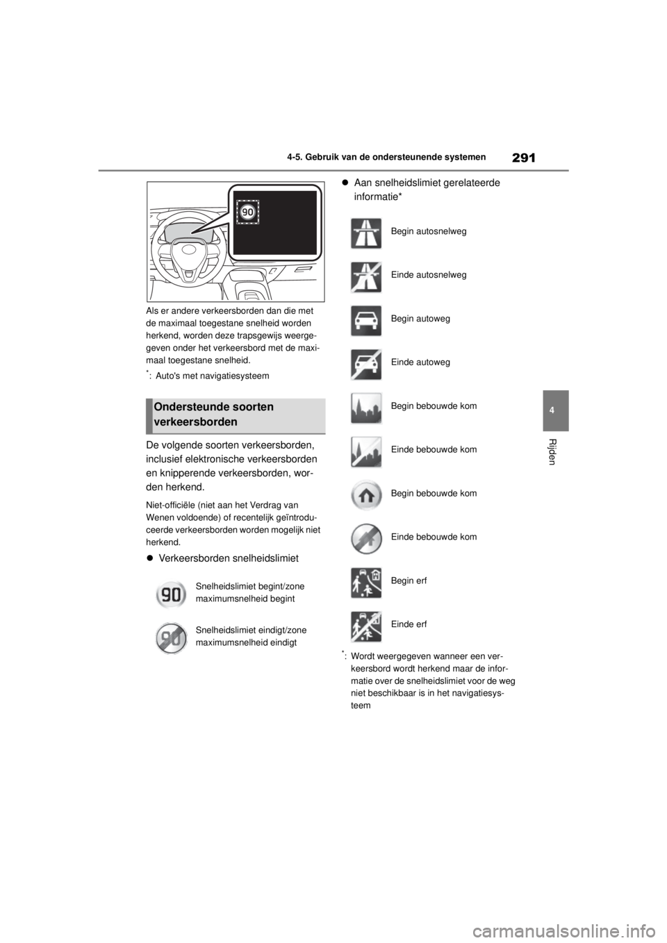 TOYOTA COROLLA HYBRID 2021 Instructieboekje (in Dutch) 291
4
4-5. Gebruik van de ondersteunende systemen
Rijden
COROLLA HV_TMMT_EE Als er andere verkeersborden dan die met
de maximaal toegestane snelheid worden
herkend, worden deze trapsgewijs weerge-
g TOYOTA COROLLA HYBRID 2021 Instructieboekje (in Dutch) 291
4
4-5. Gebruik van de ondersteunende systemen
Rijden
COROLLA HV_TMMT_EE Als er andere verkeersborden dan die met
de maximaal toegestane snelheid worden
herkend, worden deze trapsgewijs weerge-
g