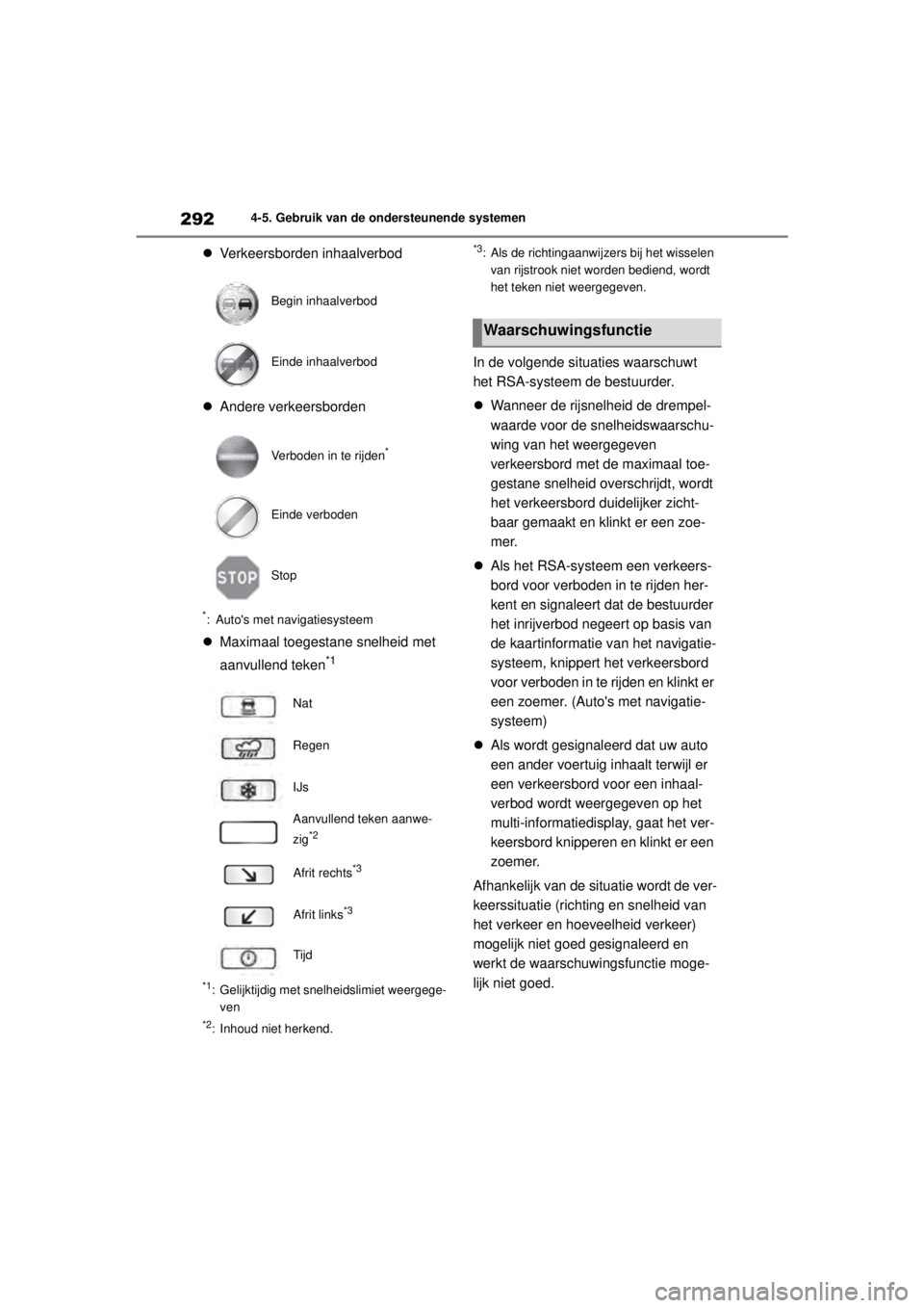 TOYOTA COROLLA HYBRID 2021  Instructieboekje (in Dutch) 2924-5. Gebruik van de ondersteunende systemen
COROLLA HV_TMMT_EE
 Verkeersborden inhaalverbod
 Andere verkeersborden
*: Autos met navigatiesysteem
Maximaal toegestane snelheid met 
aanvulle TOYOTA COROLLA HYBRID 2021  Instructieboekje (in Dutch) 2924-5. Gebruik van de ondersteunende systemen
COROLLA HV_TMMT_EE
 Verkeersborden inhaalverbod
 Andere verkeersborden
*: Autos met navigatiesysteem
Maximaal toegestane snelheid met 
aanvulle