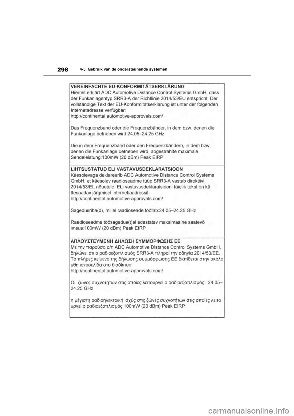 TOYOTA COROLLA HYBRID 2021  Instructieboekje (in Dutch) 2984-5. Gebruik van de ondersteunende systemen
COROLLA HV_TMMT_EE
COROLLA-HYBRID(TMMT)_OM_Europe_OM12P19E.book   Page 298  Tuesday, August 25, 2020  9:11 AM 
