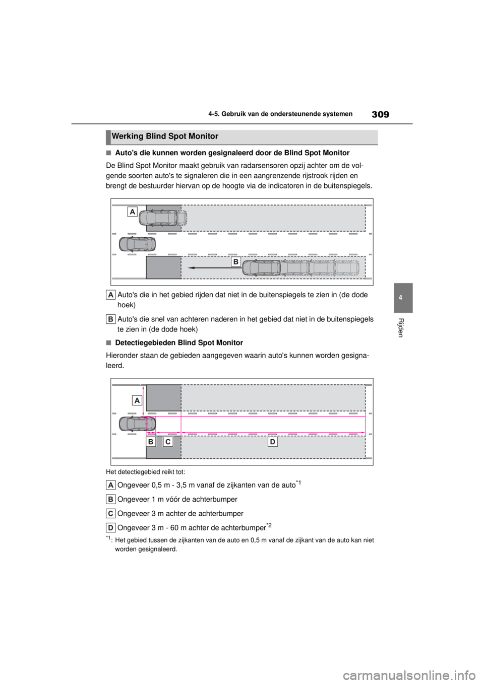 TOYOTA COROLLA HYBRID 2021 Instructieboekje (in Dutch) 309
4
4-5. Gebruik van de ondersteunende systemen
Rijden
COROLLA HV_TMMT_EE
■Autos die kunnen worden gesignaleerd door de Blind Spot Monitor
De Blind Spot Monitor maakt gebruik van radarsensoren op TOYOTA COROLLA HYBRID 2021 Instructieboekje (in Dutch) 309
4
4-5. Gebruik van de ondersteunende systemen
Rijden
COROLLA HV_TMMT_EE
■Autos die kunnen worden gesignaleerd door de Blind Spot Monitor
De Blind Spot Monitor maakt gebruik van radarsensoren op