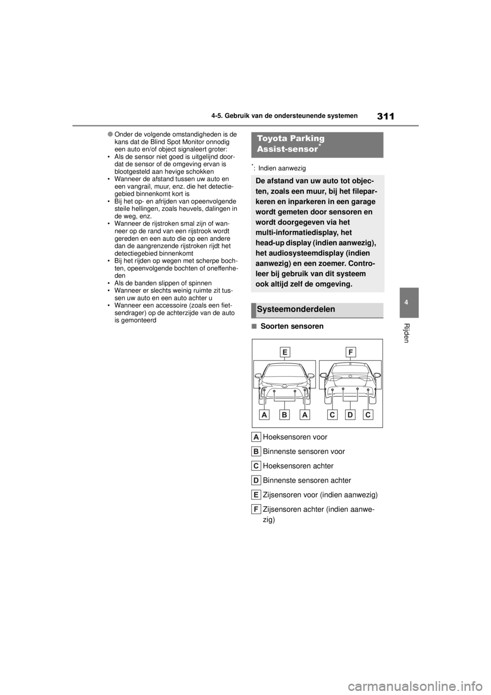 TOYOTA COROLLA HYBRID 2021  Instructieboekje (in Dutch) 311
4
4-5. Gebruik van de ondersteunende systemen
Rijden
COROLLA HV_TMMT_EE
●Onder de volgende omstandigheden is de 
kans dat de Blind Spot Monitor onnodig 
een auto en/of object signaleert groter:
 TOYOTA COROLLA HYBRID 2021  Instructieboekje (in Dutch) 311
4
4-5. Gebruik van de ondersteunende systemen
Rijden
COROLLA HV_TMMT_EE
●Onder de volgende omstandigheden is de 
kans dat de Blind Spot Monitor onnodig 
een auto en/of object signaleert groter:
