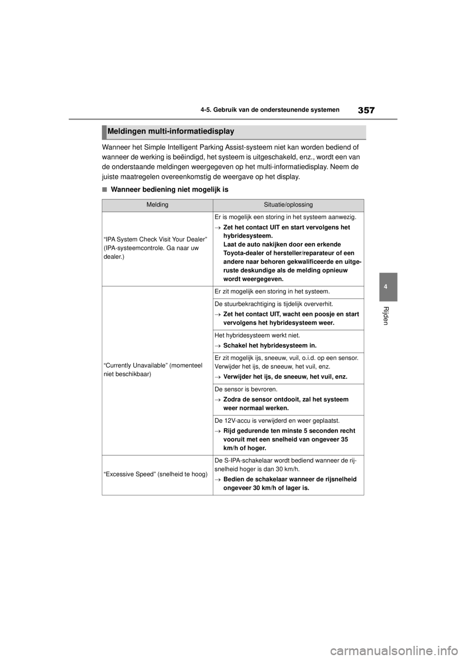 TOYOTA COROLLA HYBRID 2021  Instructieboekje (in Dutch) 357
4
4-5. Gebruik van de ondersteunende systemen
Rijden
COROLLA HV_TMMT_EE
Wanneer het Simple Intelligent Parking Assist-systeem niet kan worden bediend of 
wanneer de werking is beëindigd, het syst TOYOTA COROLLA HYBRID 2021  Instructieboekje (in Dutch) 357
4
4-5. Gebruik van de ondersteunende systemen
Rijden
COROLLA HV_TMMT_EE
Wanneer het Simple Intelligent Parking Assist-systeem niet kan worden bediend of 
wanneer de werking is beëindigd, het syst