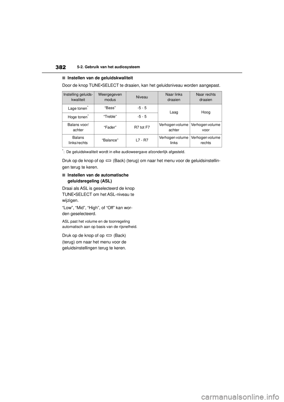 TOYOTA COROLLA HYBRID 2021 Instructieboekje (in Dutch) 3825-2. Gebruik van het audiosysteem
COROLLA HV_TMMT_EE
■Instellen van de geluidskwaliteit
Door de knop TUNE•SELECT te draaien, kan het geluidsniveau worden aangepast.
*: De geluidskwaliteit wordt TOYOTA COROLLA HYBRID 2021 Instructieboekje (in Dutch) 3825-2. Gebruik van het audiosysteem
COROLLA HV_TMMT_EE
■Instellen van de geluidskwaliteit
Door de knop TUNE•SELECT te draaien, kan het geluidsniveau worden aangepast.
*: De geluidskwaliteit wordt
