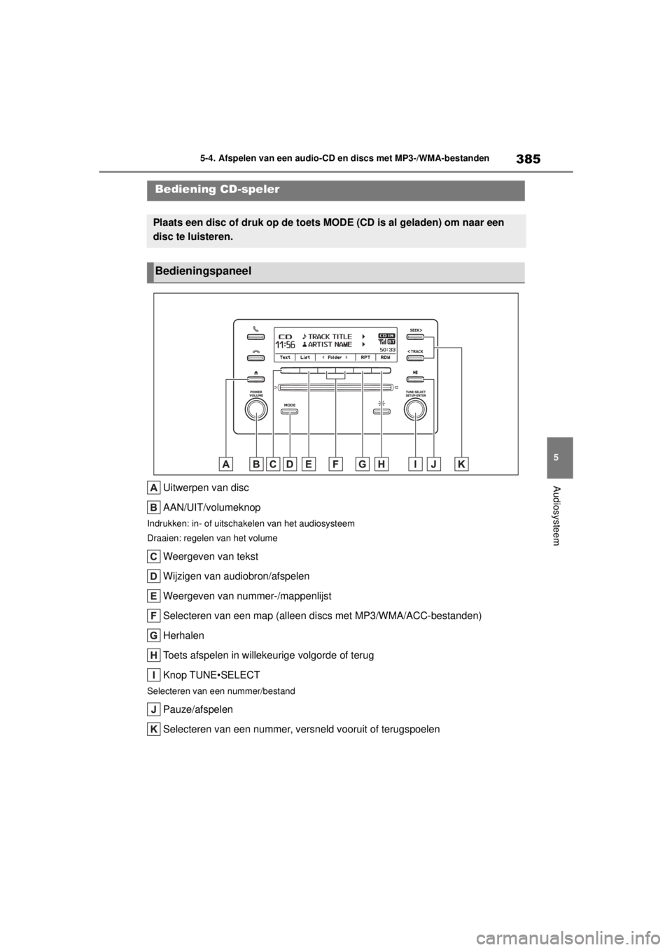 TOYOTA COROLLA HYBRID 2021 Instructieboekje (in Dutch) 385
5
5-4. Afspelen van een audio-CD en discs met MP3-/WMA-bestanden
Audiosysteem
COROLLA HV_TMMT_EE
5-4.Afspelen van een audio-CD en discs met MP3-/WMA-bestanden
Uitwerpen van disc
AAN/UIT/volumeknop TOYOTA COROLLA HYBRID 2021 Instructieboekje (in Dutch) 385
5
5-4. Afspelen van een audio-CD en discs met MP3-/WMA-bestanden
Audiosysteem
COROLLA HV_TMMT_EE
5-4.Afspelen van een audio-CD en discs met MP3-/WMA-bestanden
Uitwerpen van disc
AAN/UIT/volumeknop
