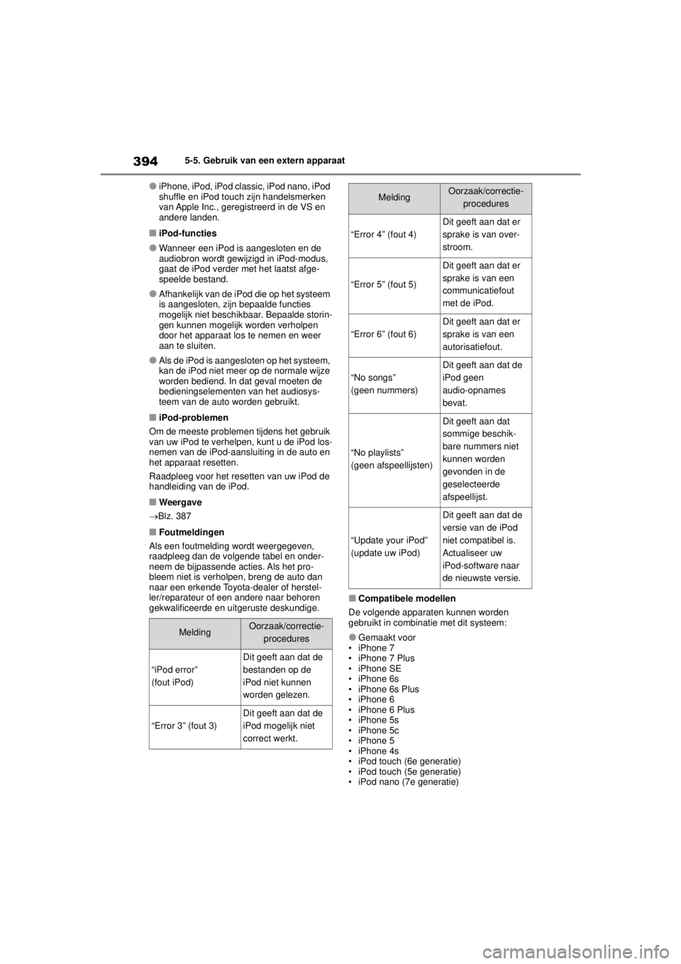 TOYOTA COROLLA HYBRID 2021 Instructieboekje (in Dutch) 3945-5. Gebruik van een extern apparaat
COROLLA HV_TMMT_EE
●iPhone, iPod, iPod classic, iPod nano, iPod
shuffle en iPod touch zijn handelsmerken
van Apple Inc., geregistreerd in de VS en
andere l TOYOTA COROLLA HYBRID 2021 Instructieboekje (in Dutch) 3945-5. Gebruik van een extern apparaat
COROLLA HV_TMMT_EE
●iPhone, iPod, iPod classic, iPod nano, iPod
shuffle en iPod touch zijn handelsmerken
van Apple Inc., geregistreerd in de VS en
andere l