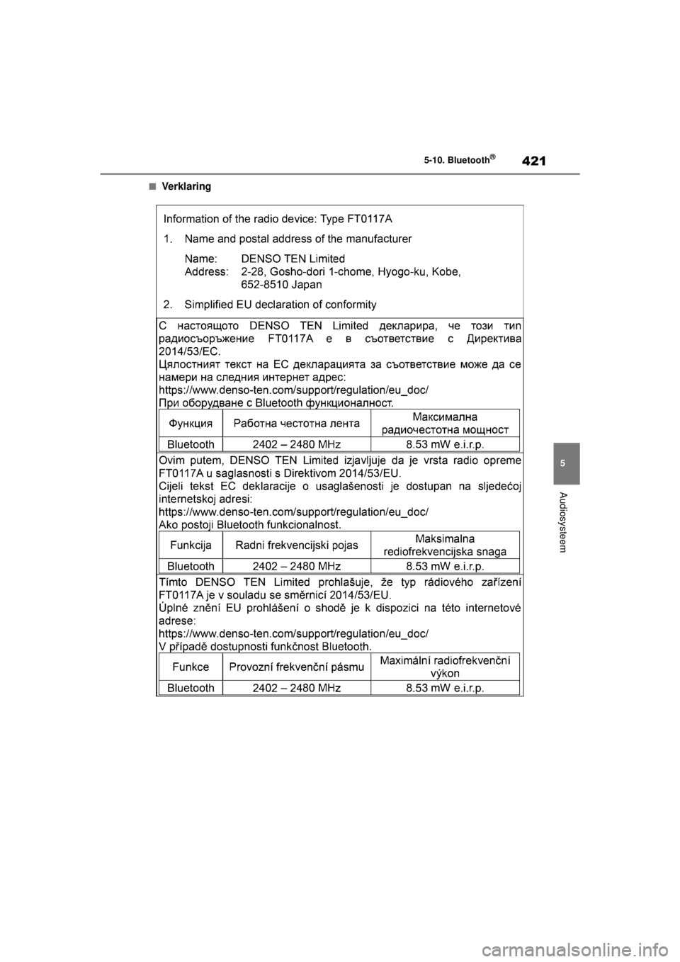TOYOTA COROLLA HYBRID 2021  Instructieboekje (in Dutch) 421
5
5-10. Bluetooth
®
Audiosysteem
COROLLA HV_TMMT_EE
■Ve r k l a r i ng
COROLLA-HYBRID(TMMT)_OM_Europe_OM12P19E.book  
Page 421  Tuesday, August 25, 2020  9:11 AM 