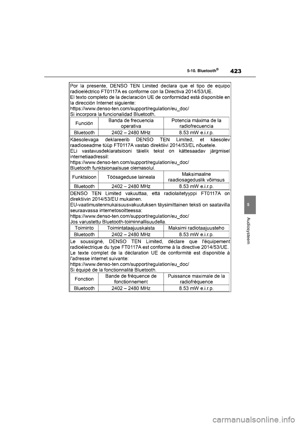 TOYOTA COROLLA HYBRID 2021  Instructieboekje (in Dutch) 423
5
5-10. Bluetooth
®
Audiosysteem
COROLLA HV_TMMT_EE
COROLLA-HYBRID(TMMT)_OM_Europe_OM12P19E.book  
Page 423  Tuesday, August 25, 2020  9:11 AM 