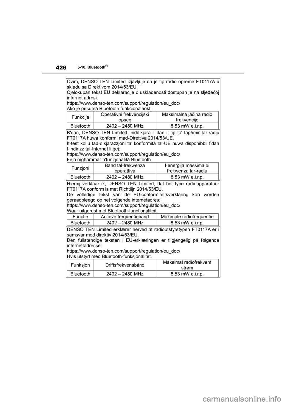 TOYOTA COROLLA HYBRID 2021  Instructieboekje (in Dutch) 4265-10. Bluetooth®
COROLLA HV_TMMT_EE
COROLLA-HYBRID(TMMT)_OM_Europe_OM12P19E.book  Page 426  Tuesday, August 25, 2020  9:11 AM 