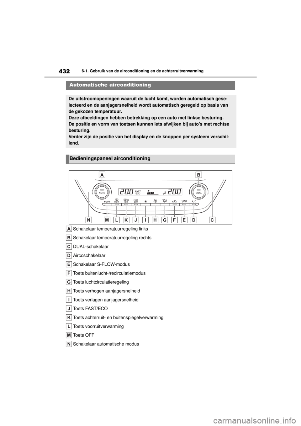 TOYOTA COROLLA HYBRID 2021  Instructieboekje (in Dutch) 4326-1. Gebruik van de airconditioning en de achterruitverwarming
COROLLA HV_TMMT_EE
6-1.Gebruik van de airconditioning en de achterruitverwarming
Schakelaar temperatuurregeling links
Schakelaar tempe