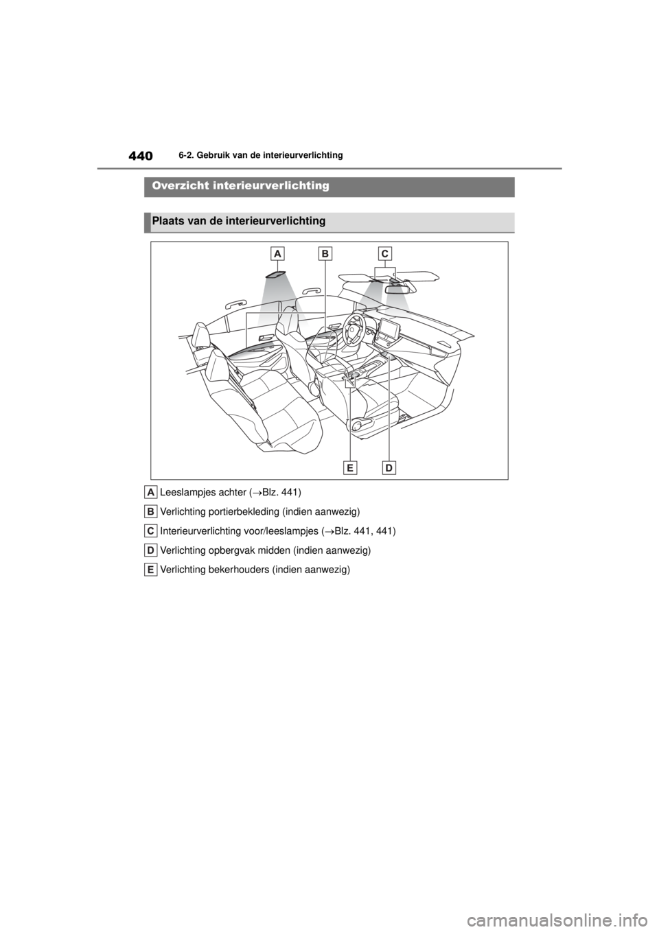 TOYOTA COROLLA HYBRID 2021  Instructieboekje (in Dutch) 4406-2. Gebruik van de interieurverlichting
COROLLA HV_TMMT_EE
6-2.Gebruik van de interieurverlichting
Leeslampjes achter (Blz. 441)
Verlichting portierbekleding (indien aanwezig)
Interieurverlicht